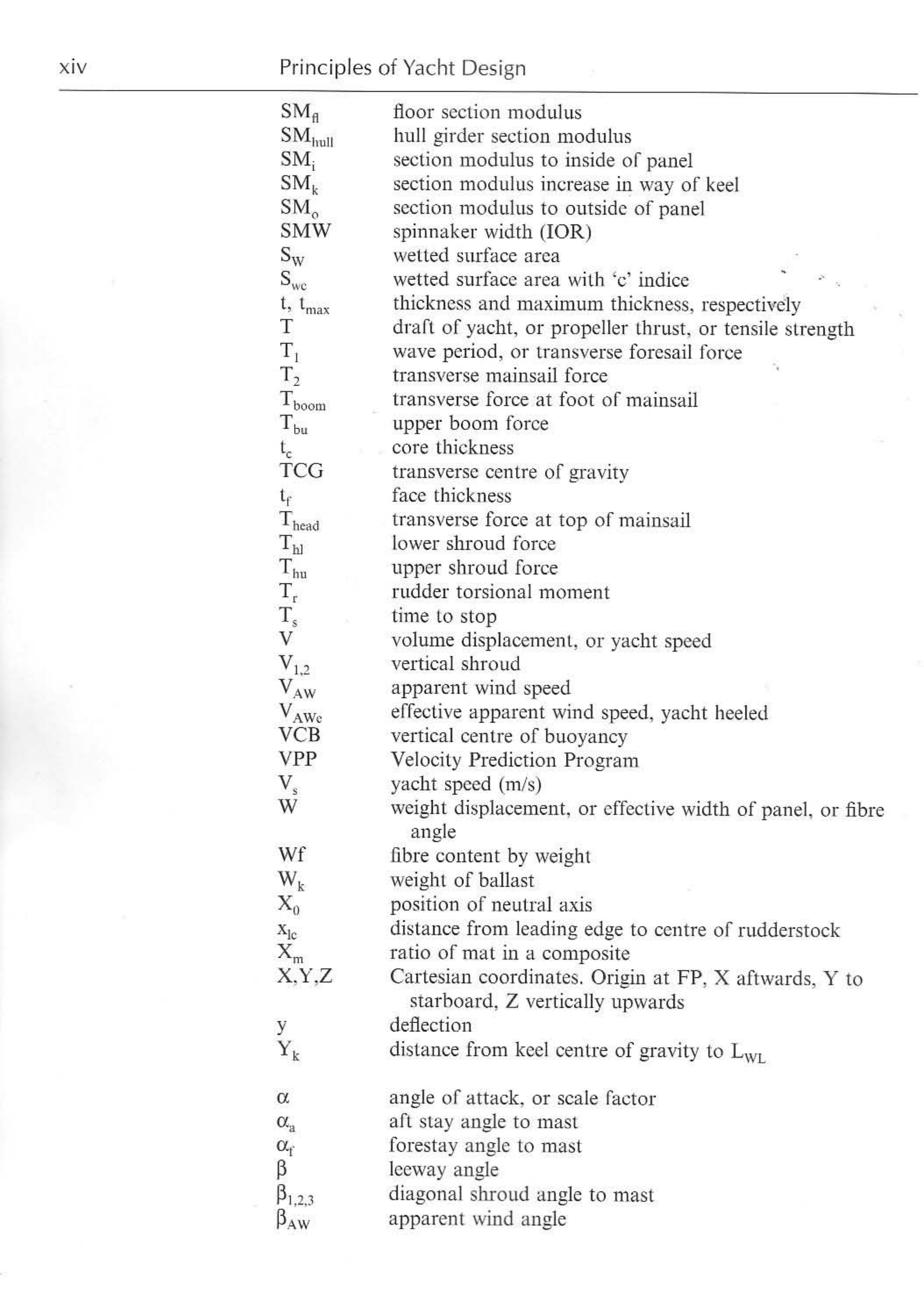 Principles of Yacht Design — страница 15