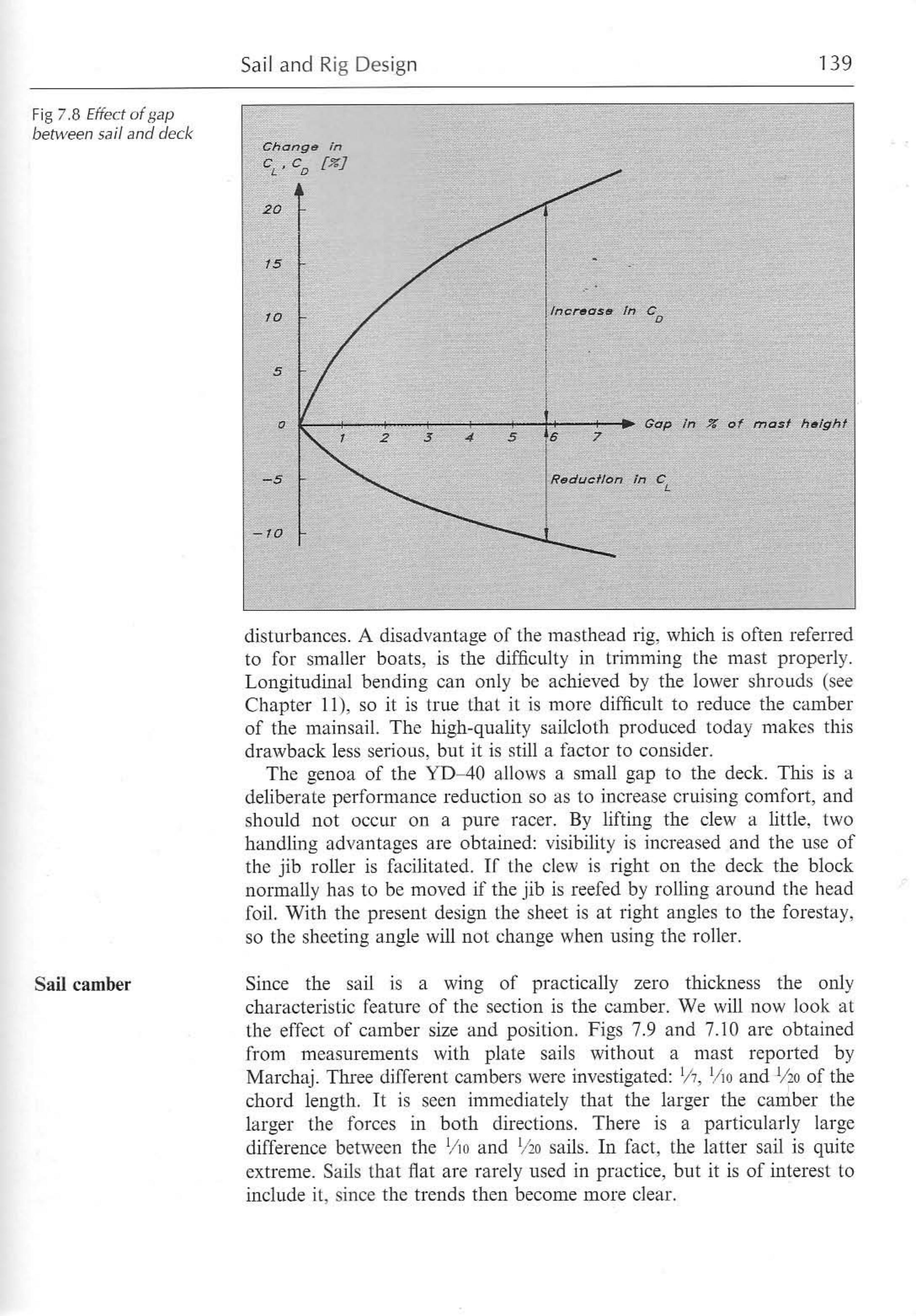 Principles of Yacht Design — страница 156