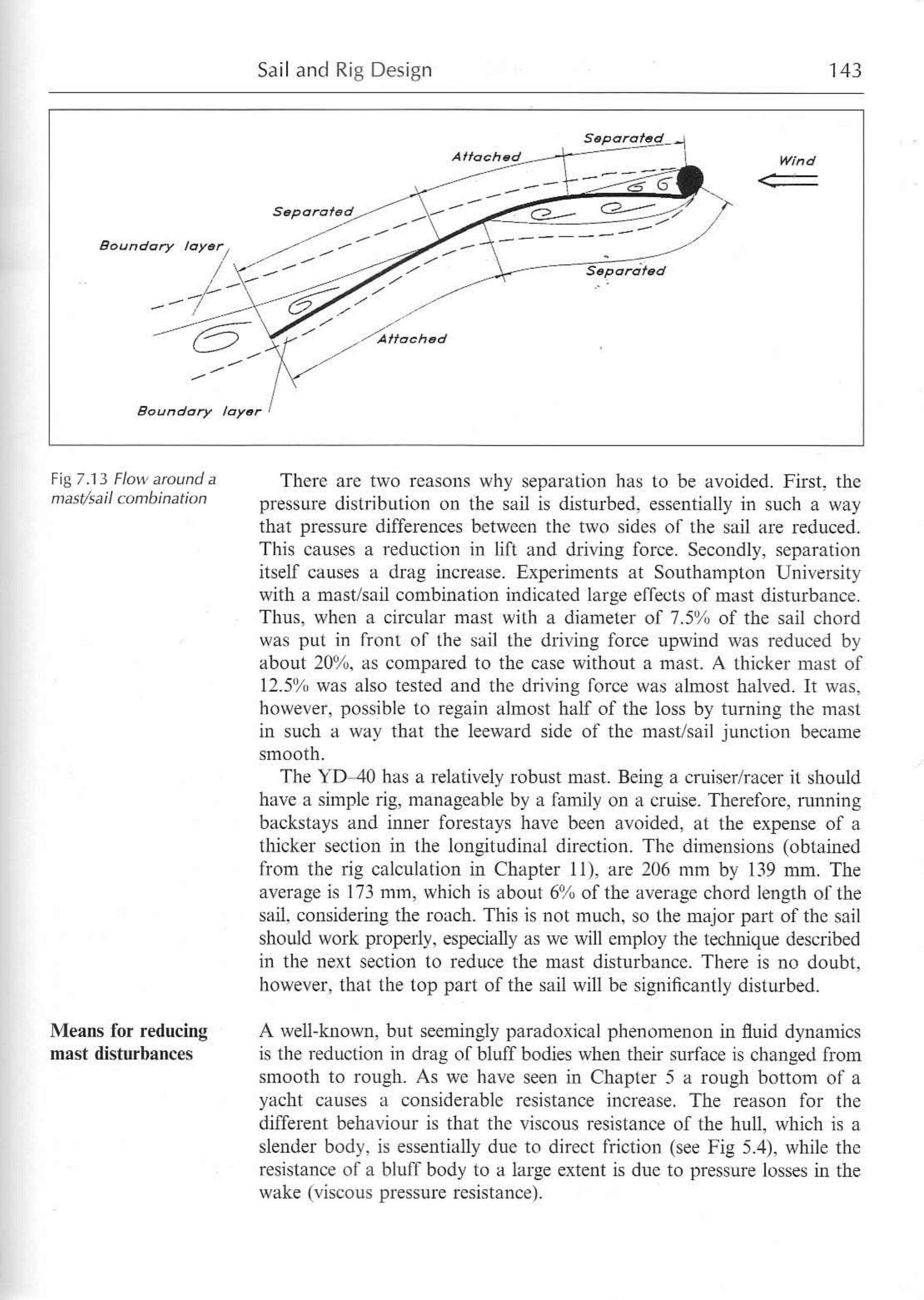 Principles of Yacht Design — страница 160