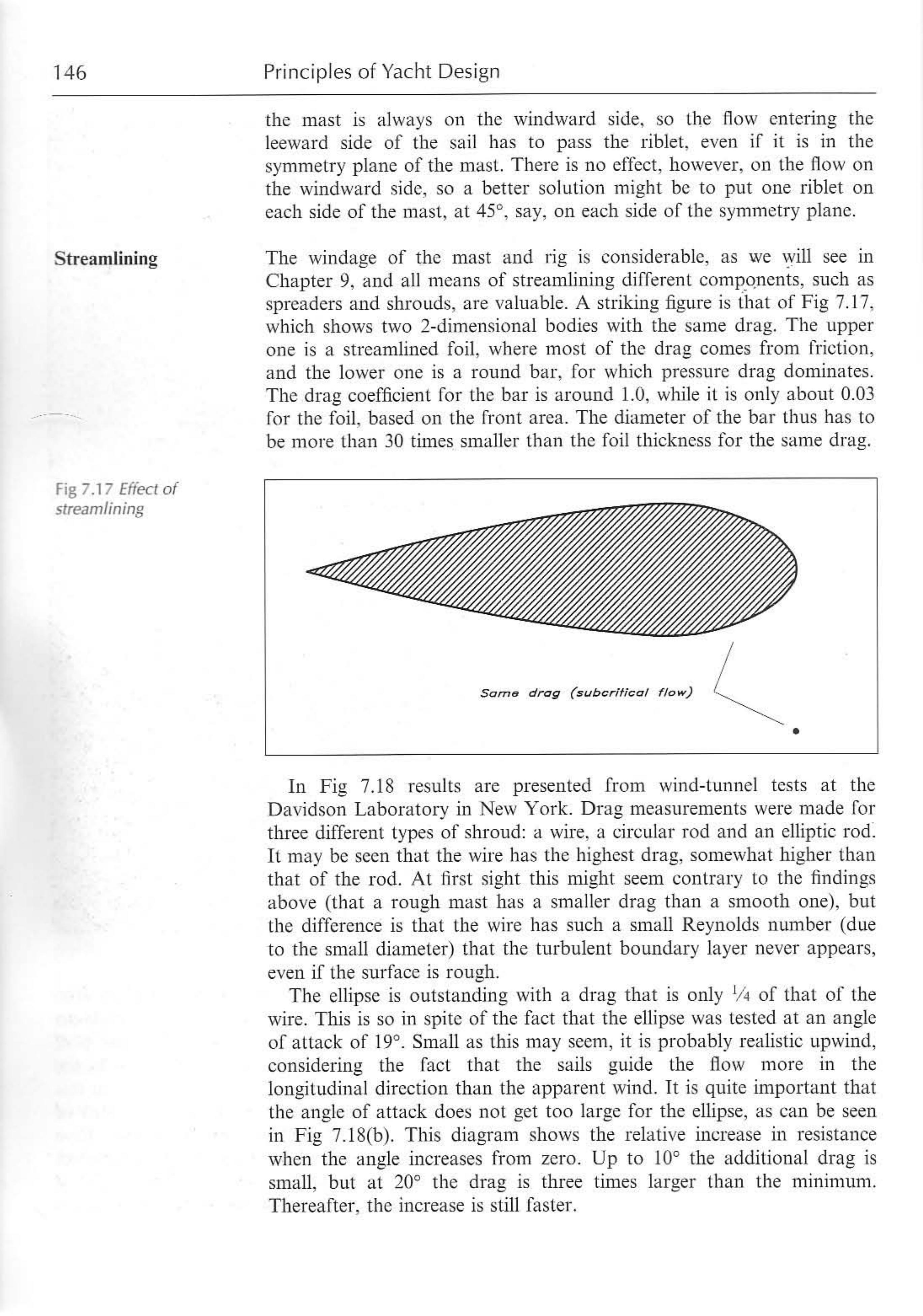 Principles of Yacht Design — страница 163