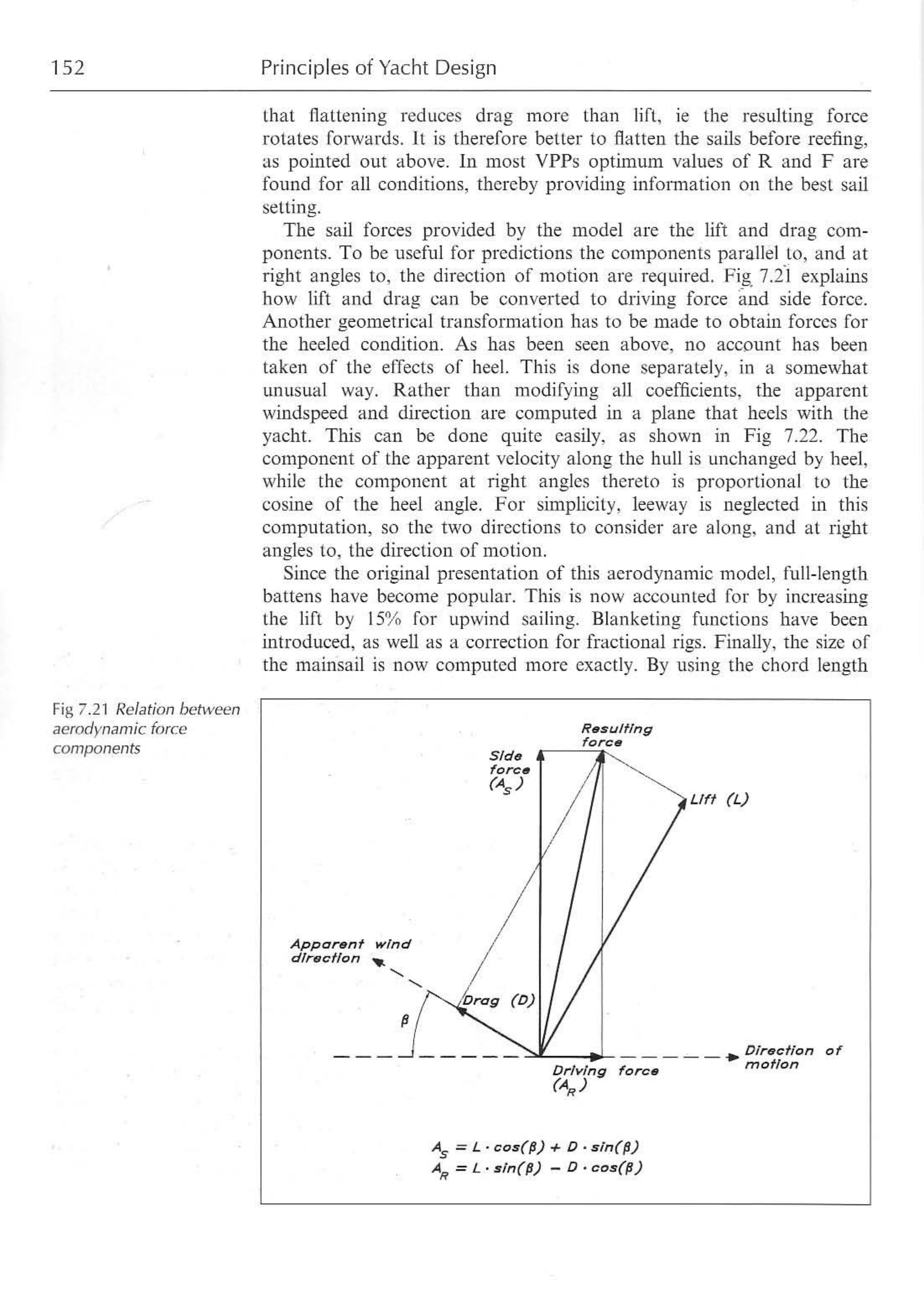Principles of Yacht Design — страница 169