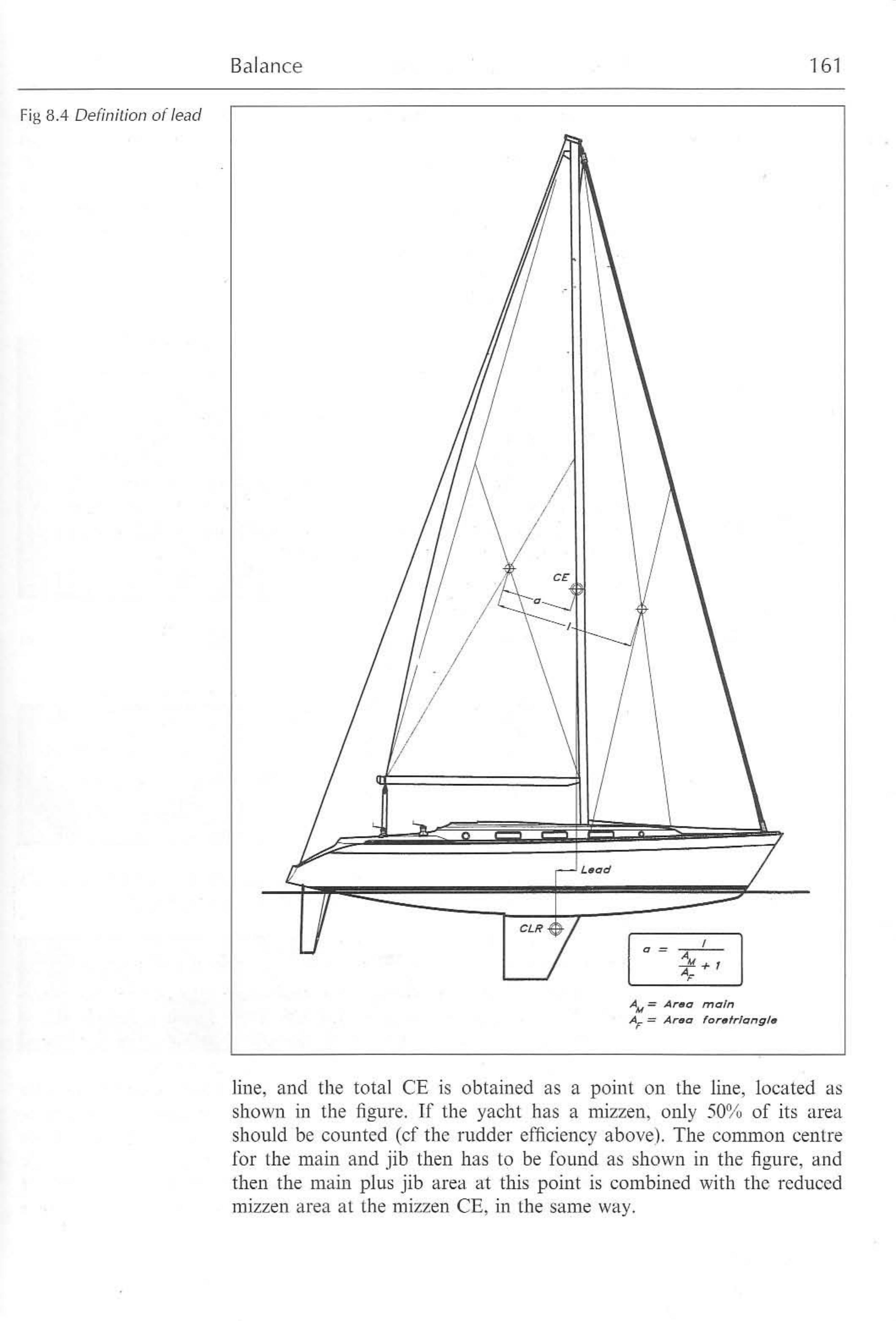 Principles of Yacht Design — страница 178