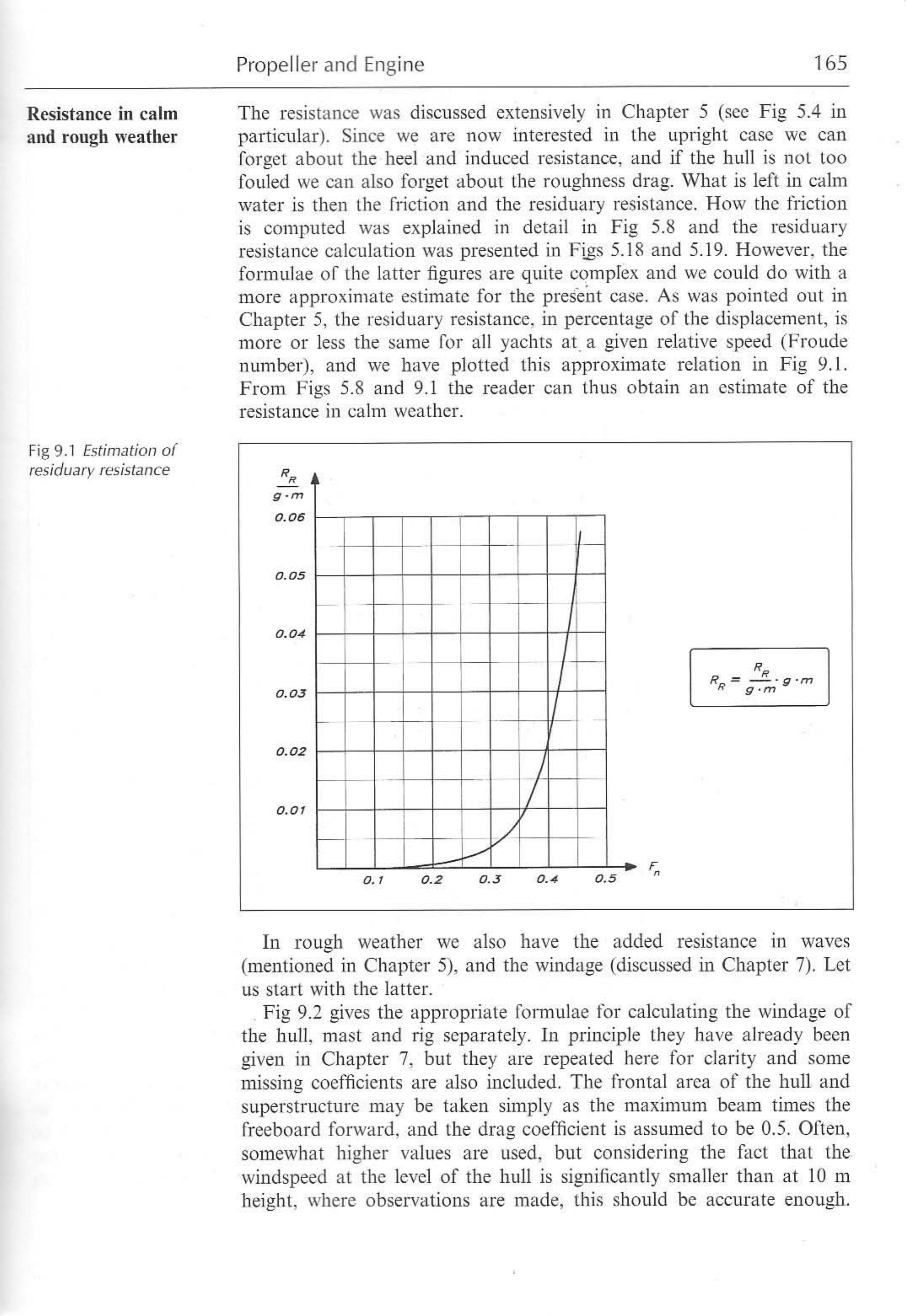 Principles of Yacht Design — страница 182
