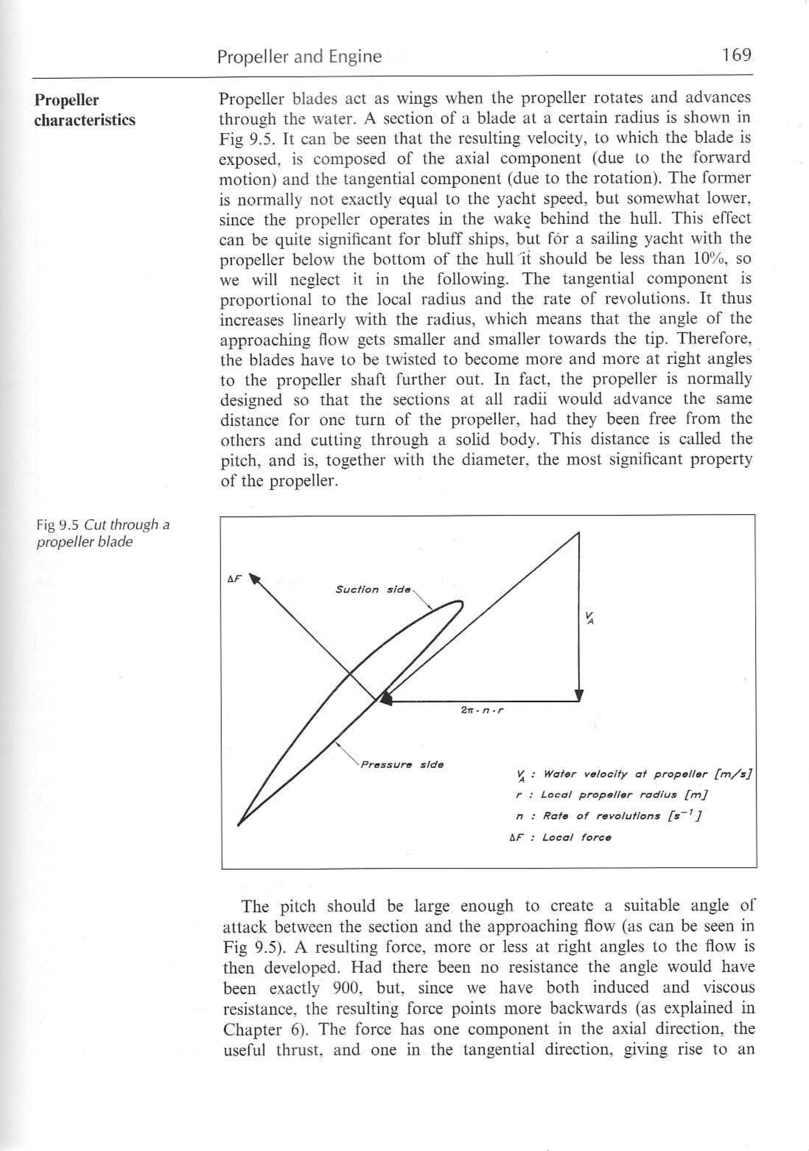 Principles of Yacht Design — страница 186