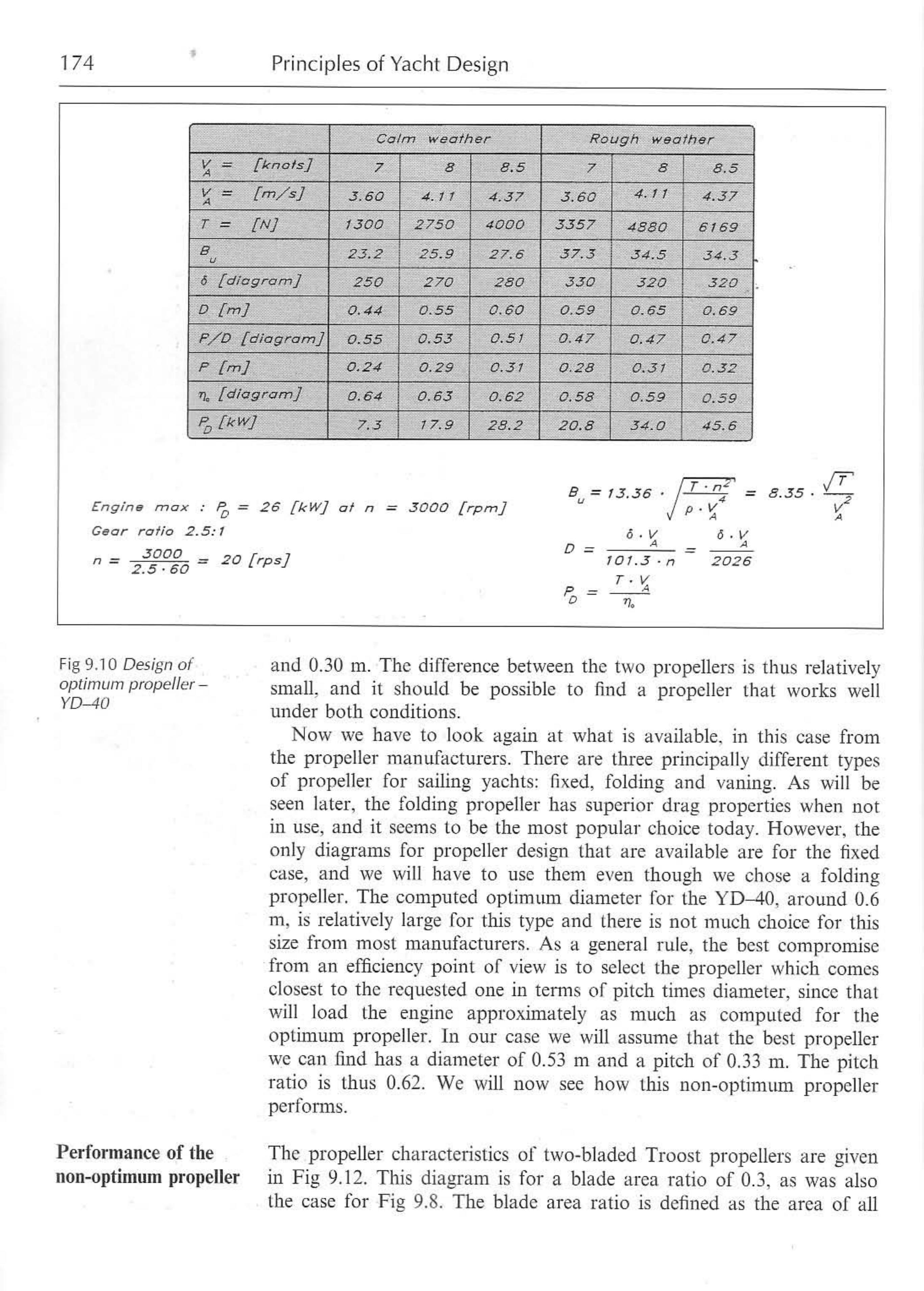 Principles of Yacht Design — страница 191