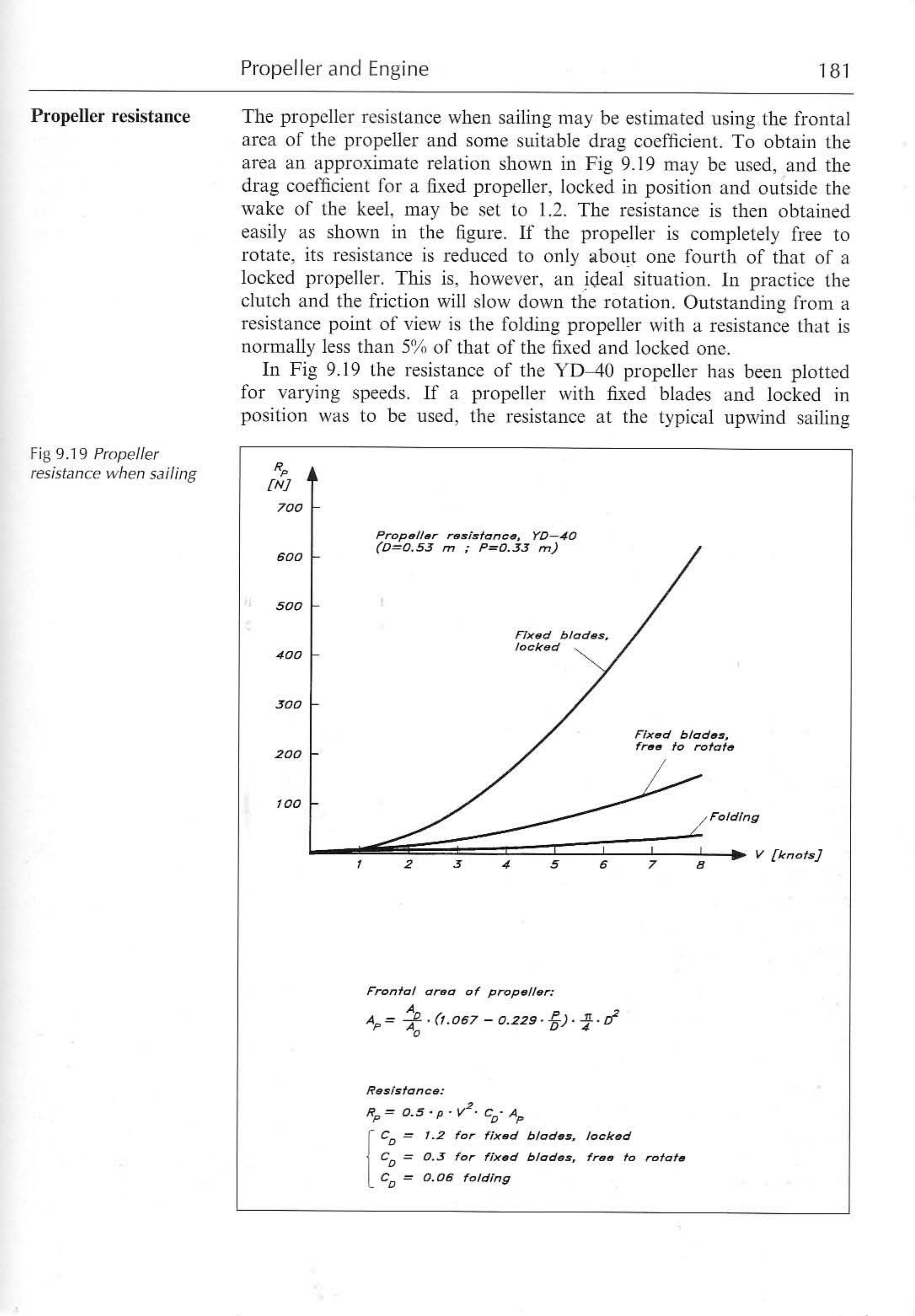 Principles of Yacht Design — страница 198
