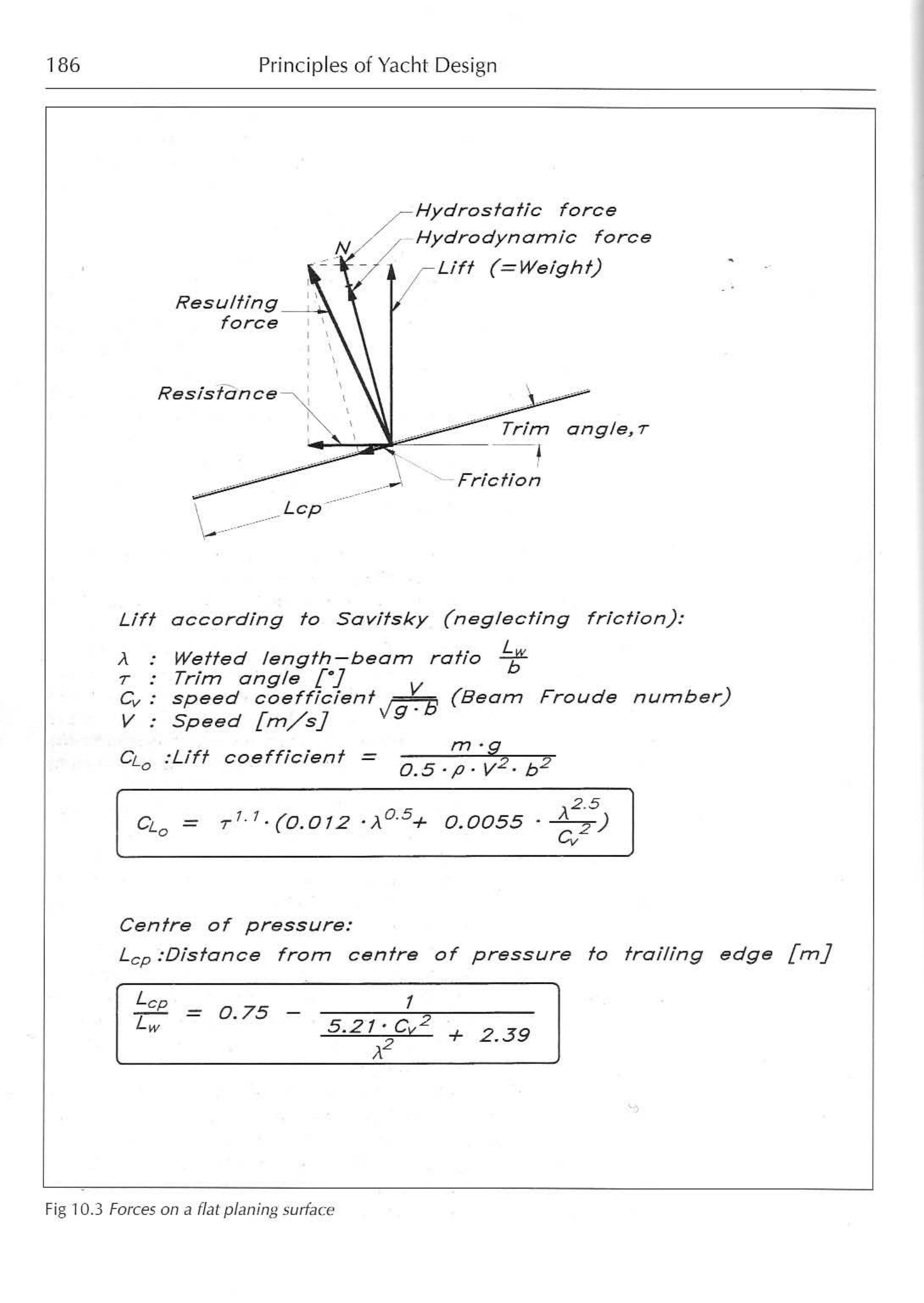 Principles of Yacht Design — страница 203