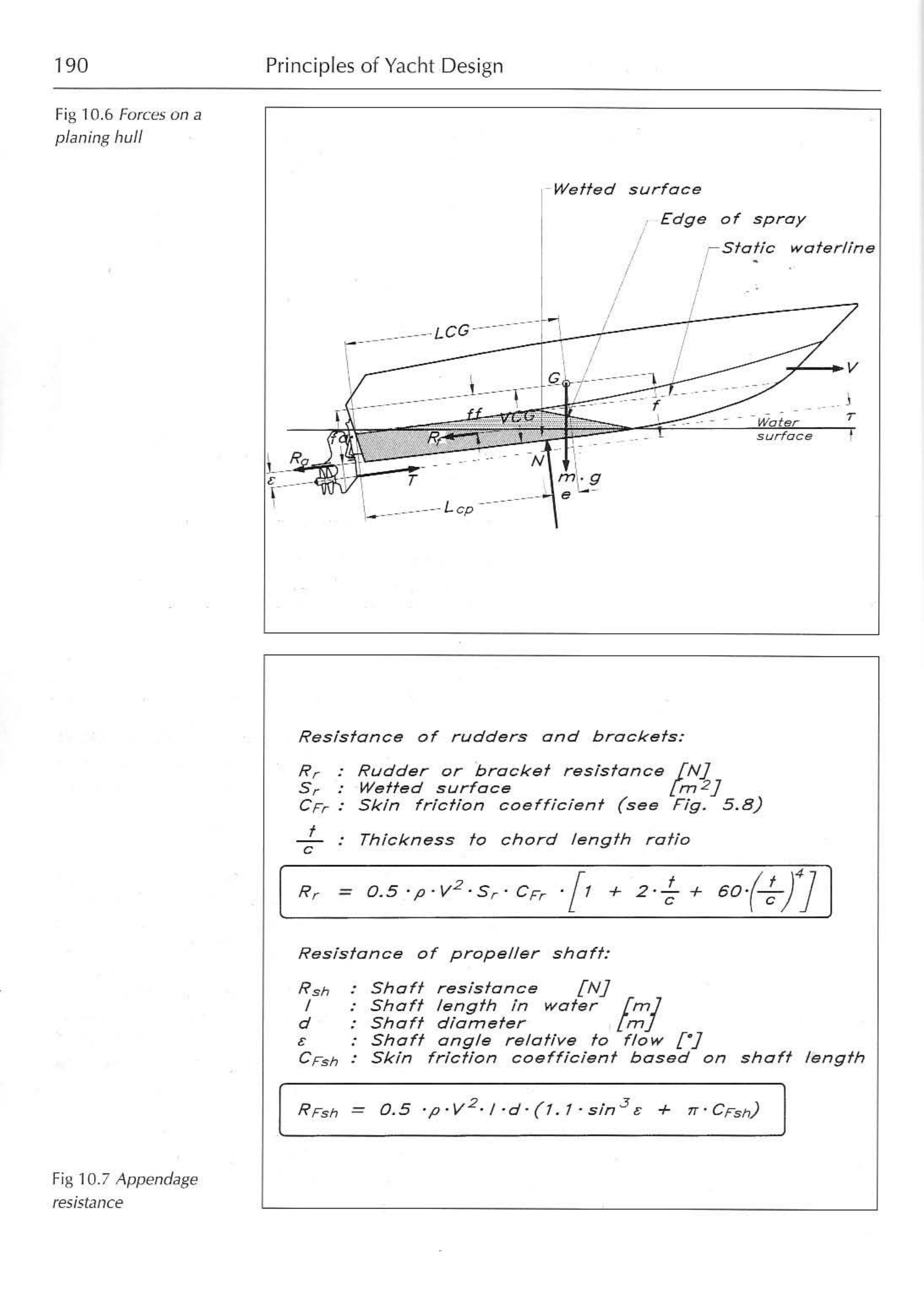 Principles of Yacht Design — страница 207