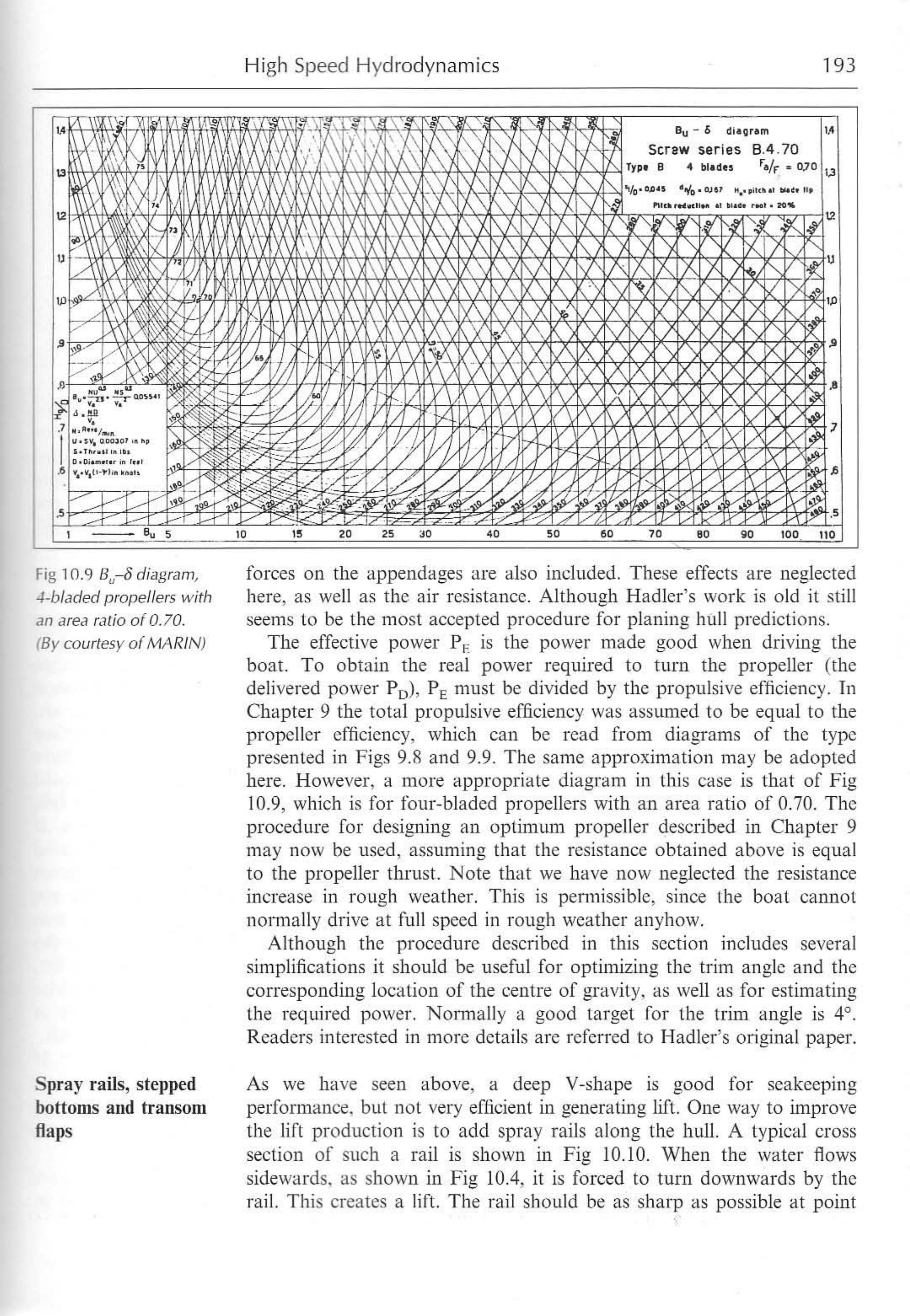 Principles of Yacht Design — страница 210