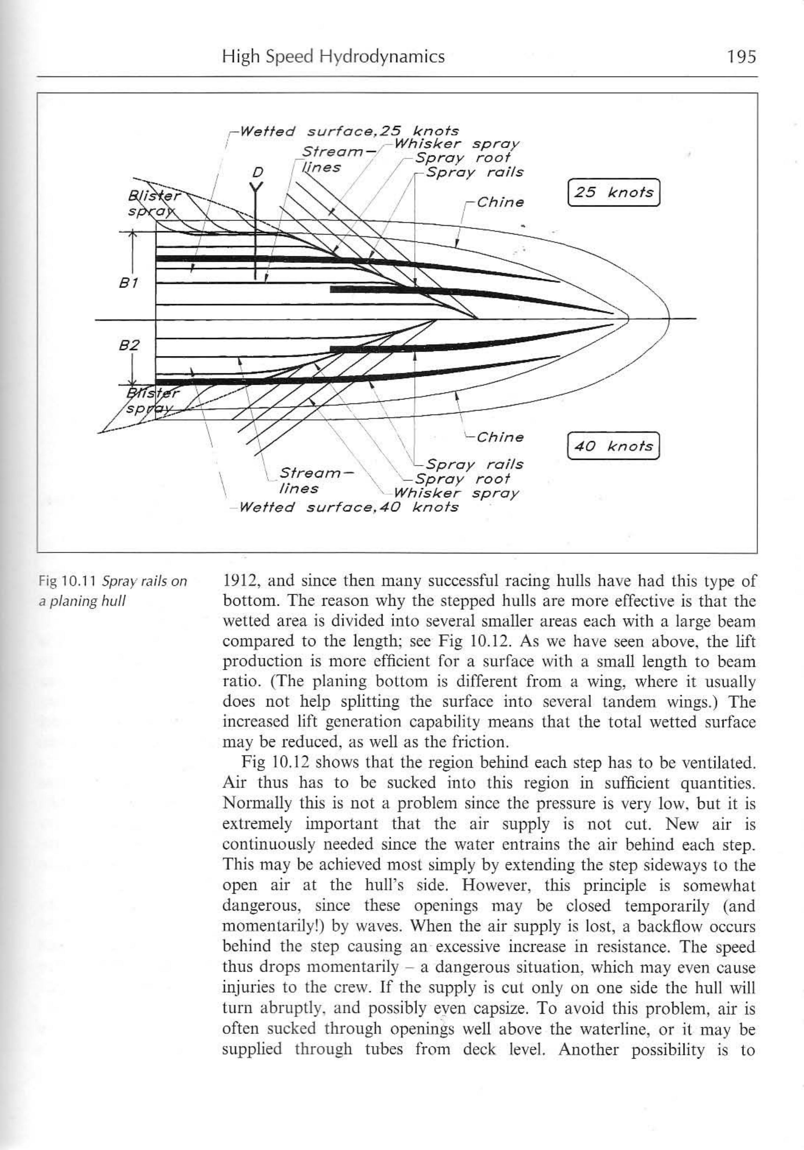 Principles of Yacht Design — страница 212