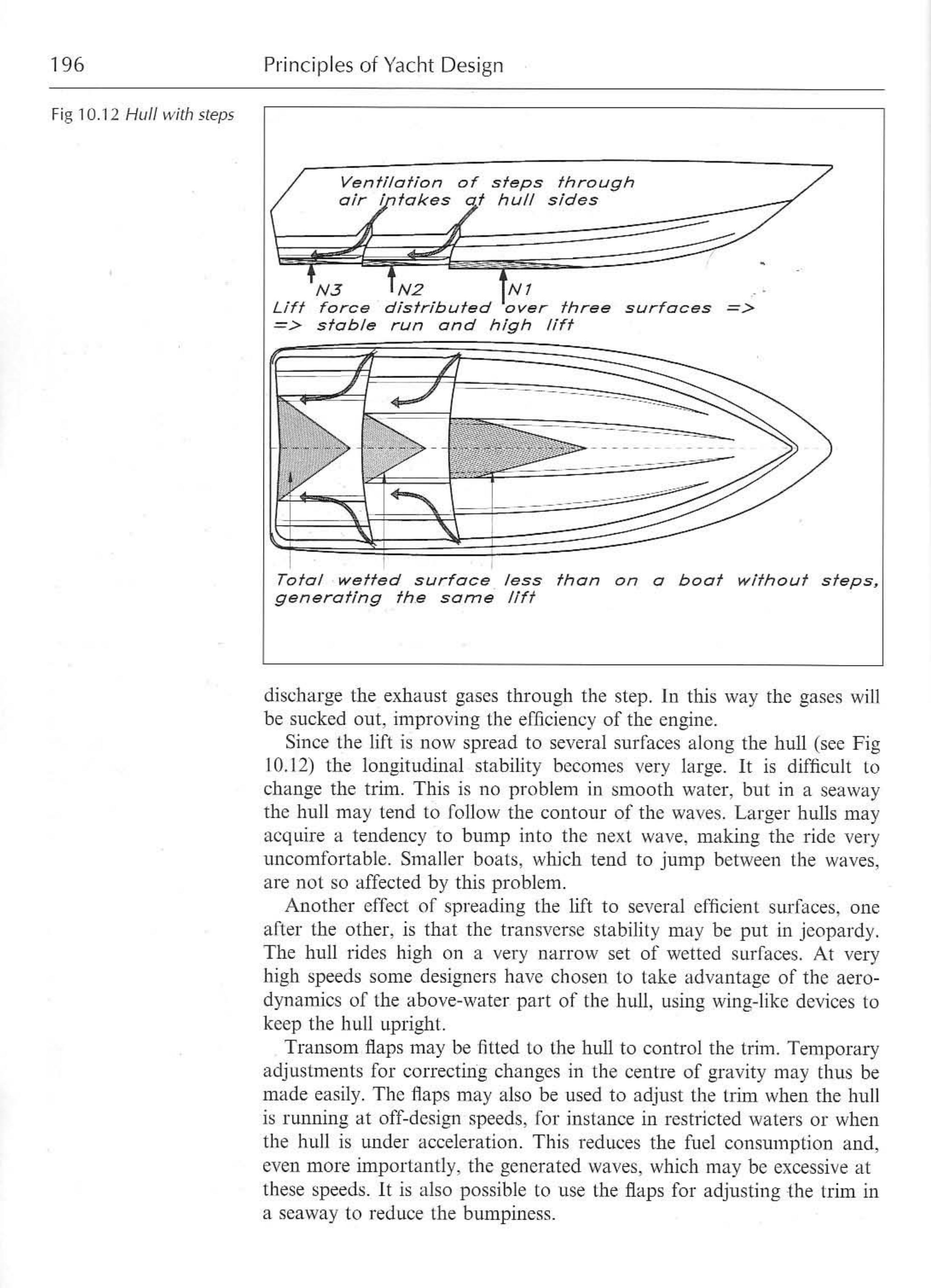 Principles of Yacht Design — страница 213