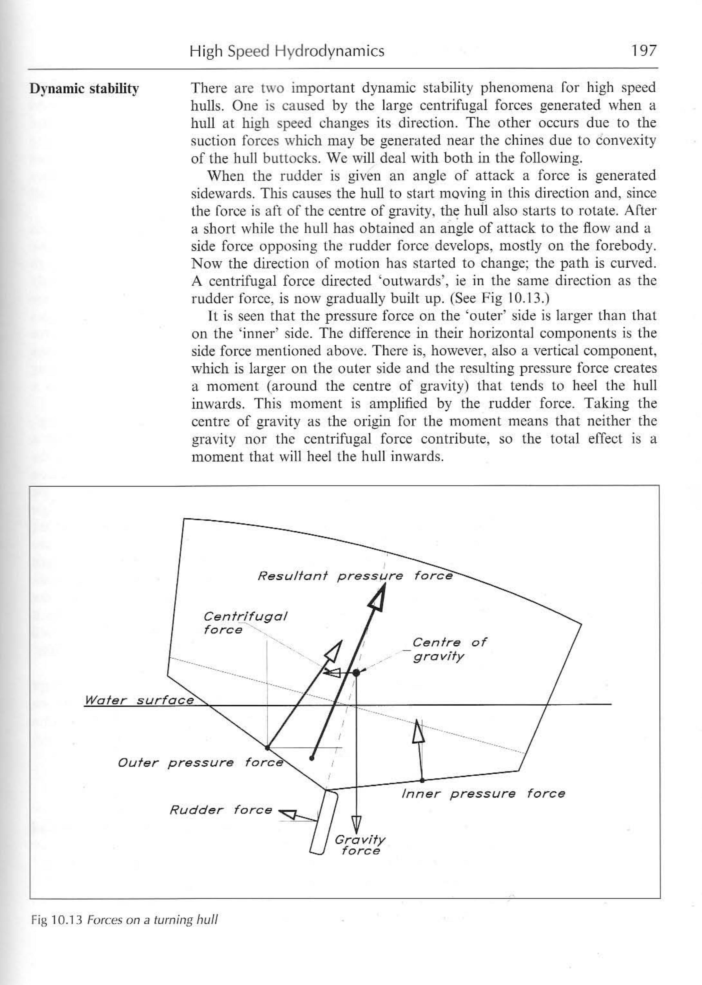 Principles of Yacht Design — страница 214