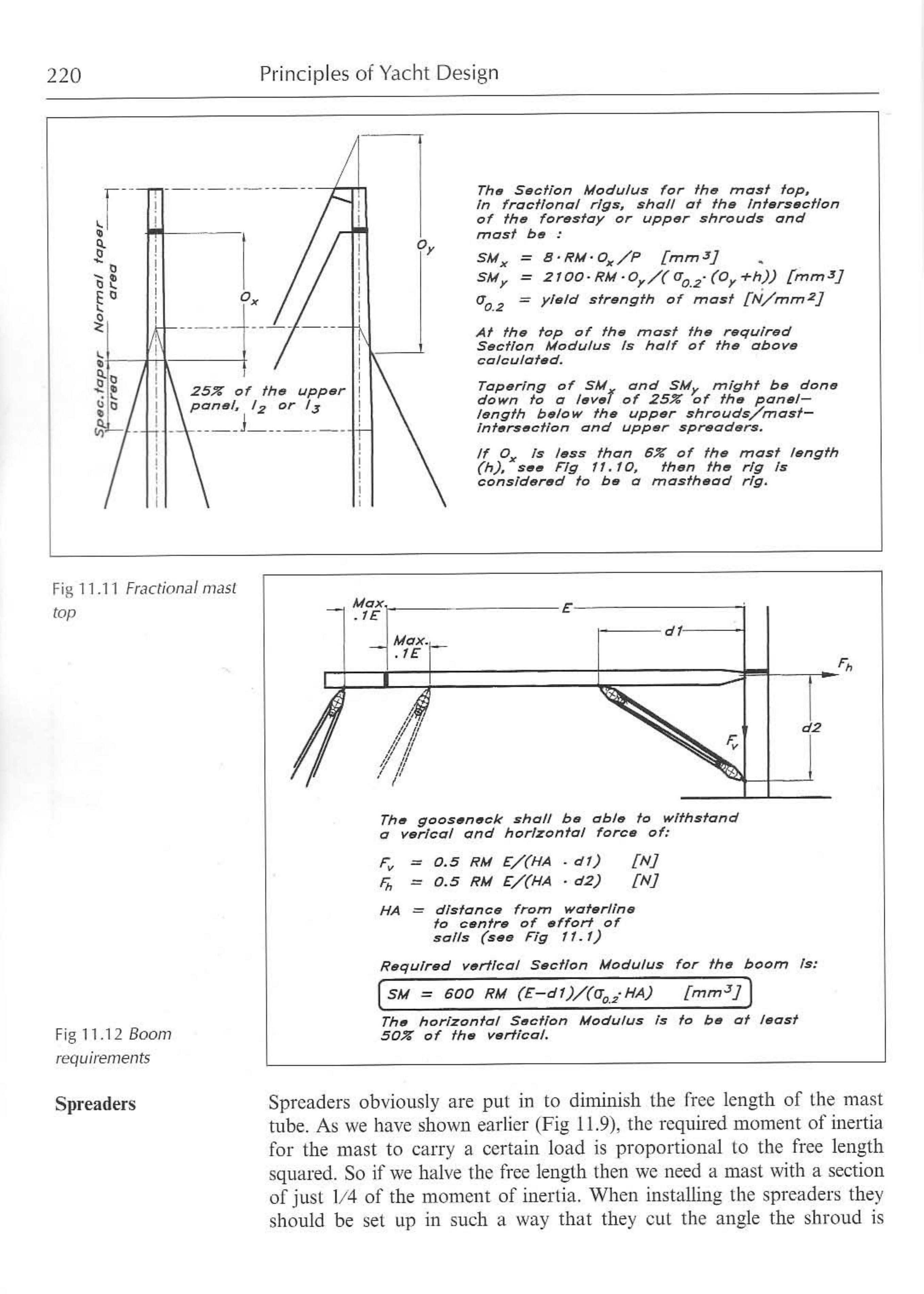Principles of Yacht Design — страница 237