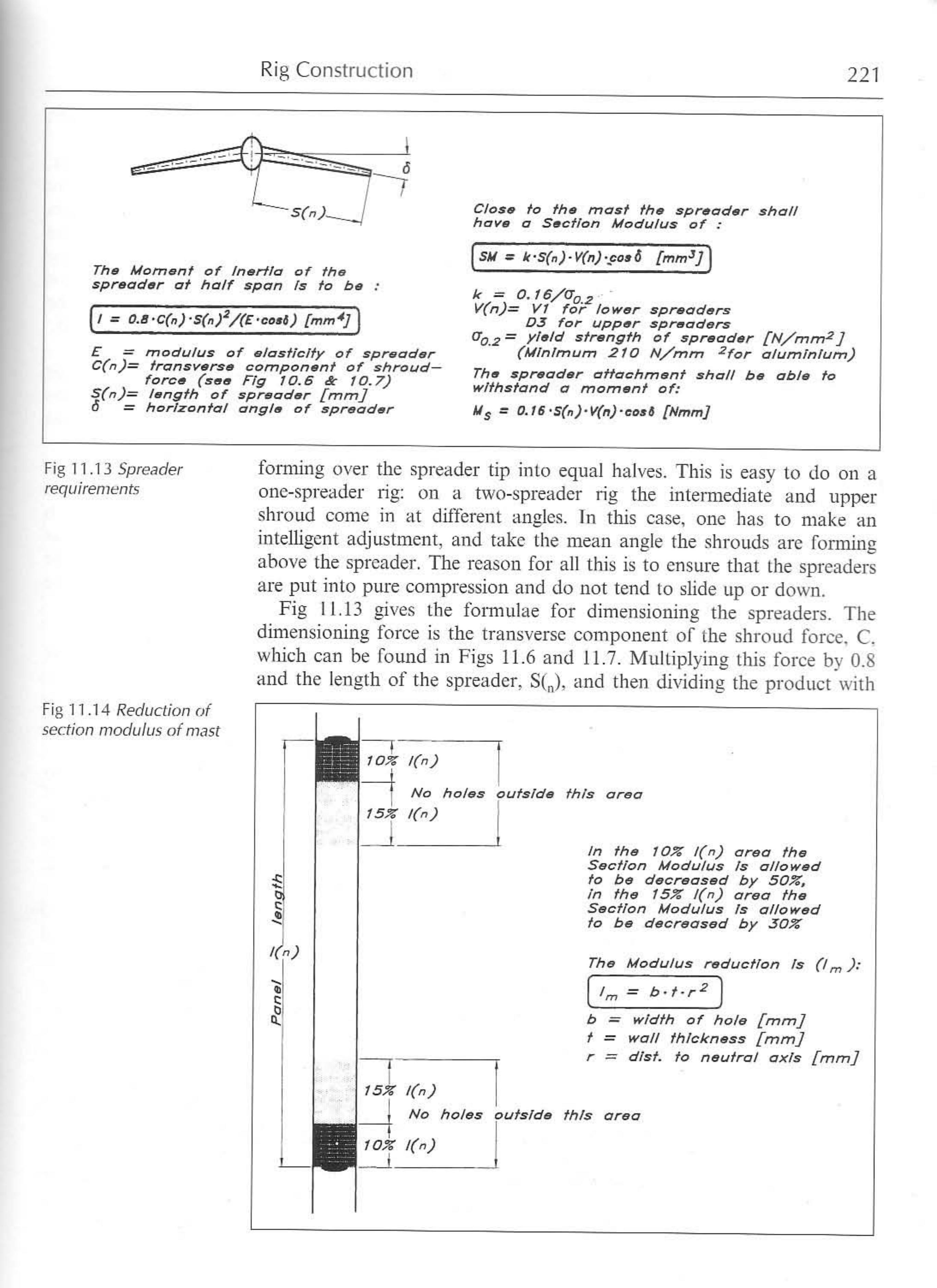 Principles of Yacht Design — страница 238