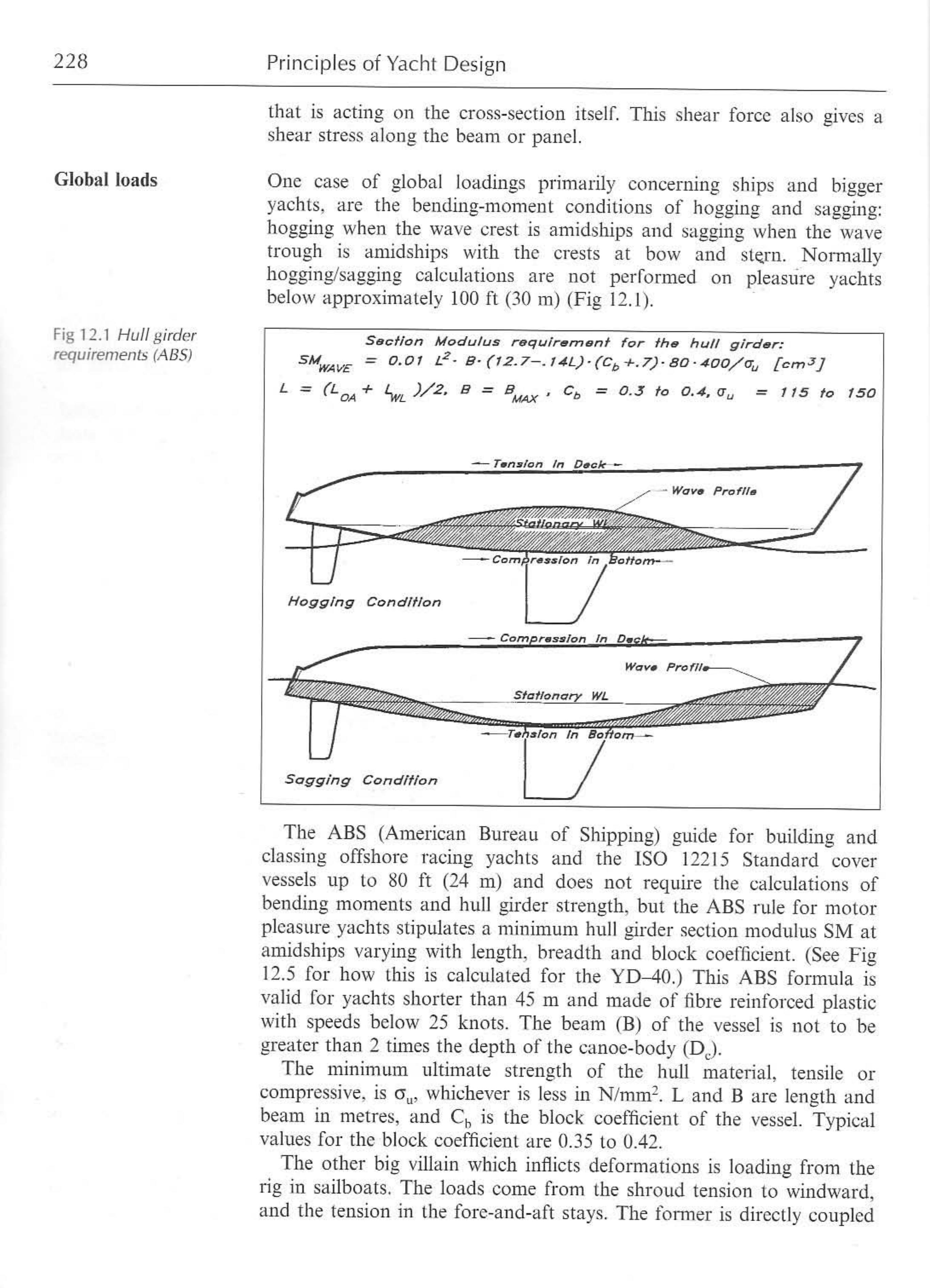 Principles of Yacht Design — страница 245