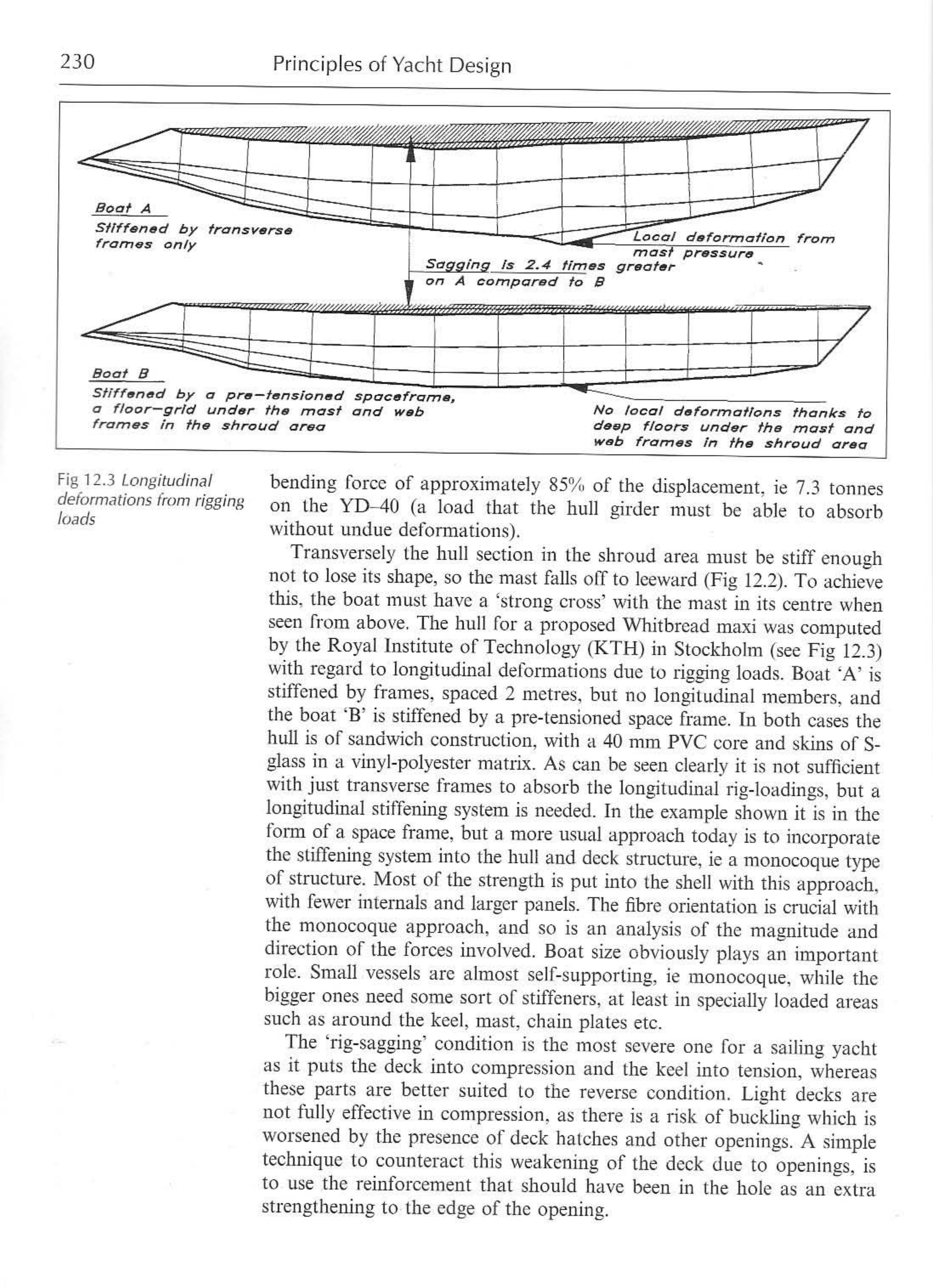 Principles of Yacht Design — страница 247