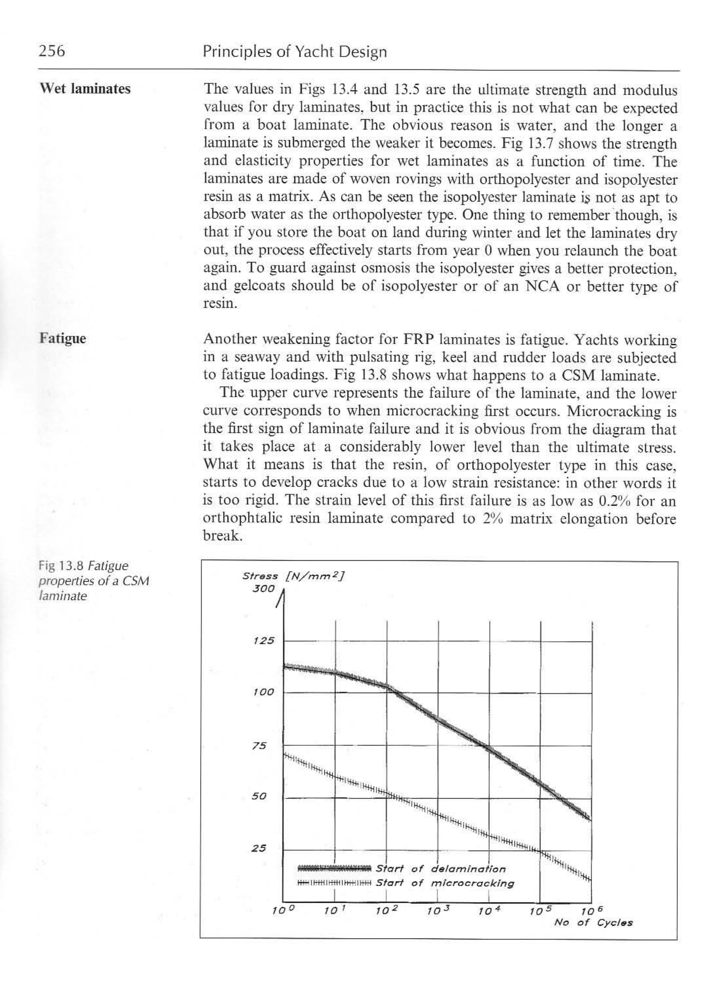 Principles of Yacht Design — страница 273
