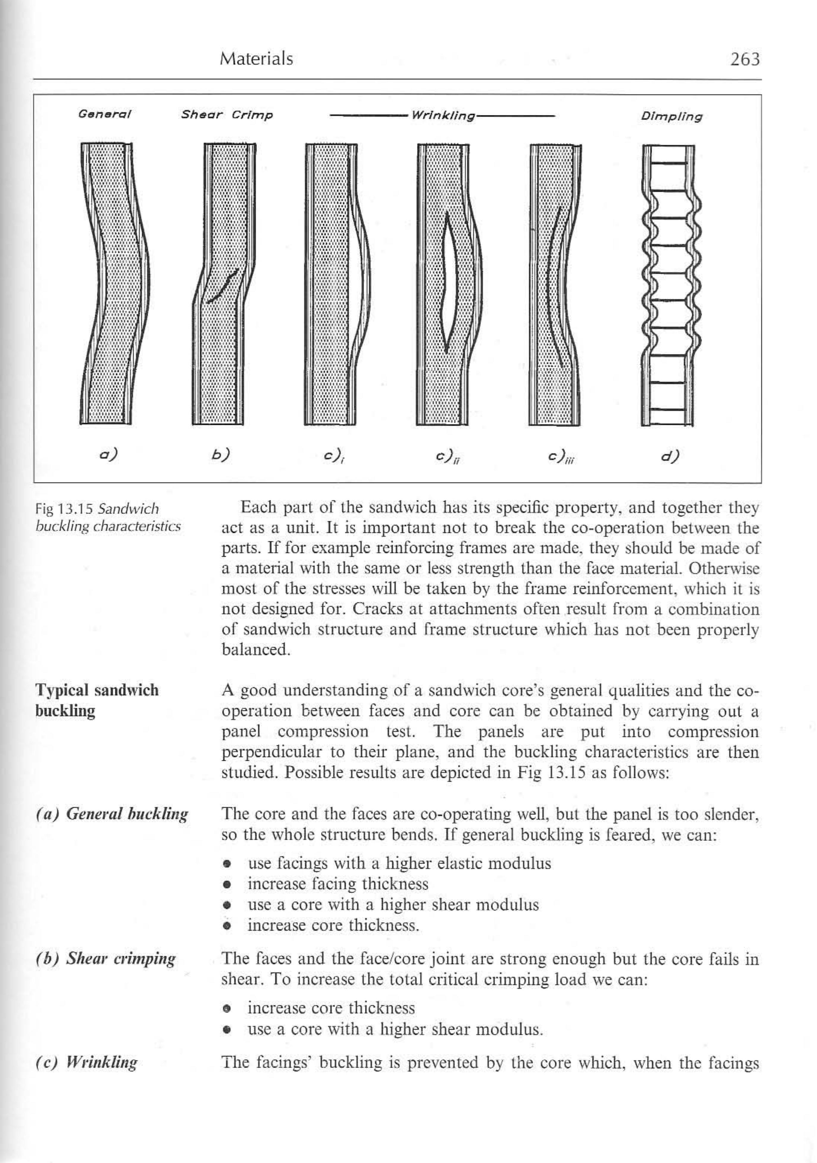 Principles of Yacht Design — страница 280
