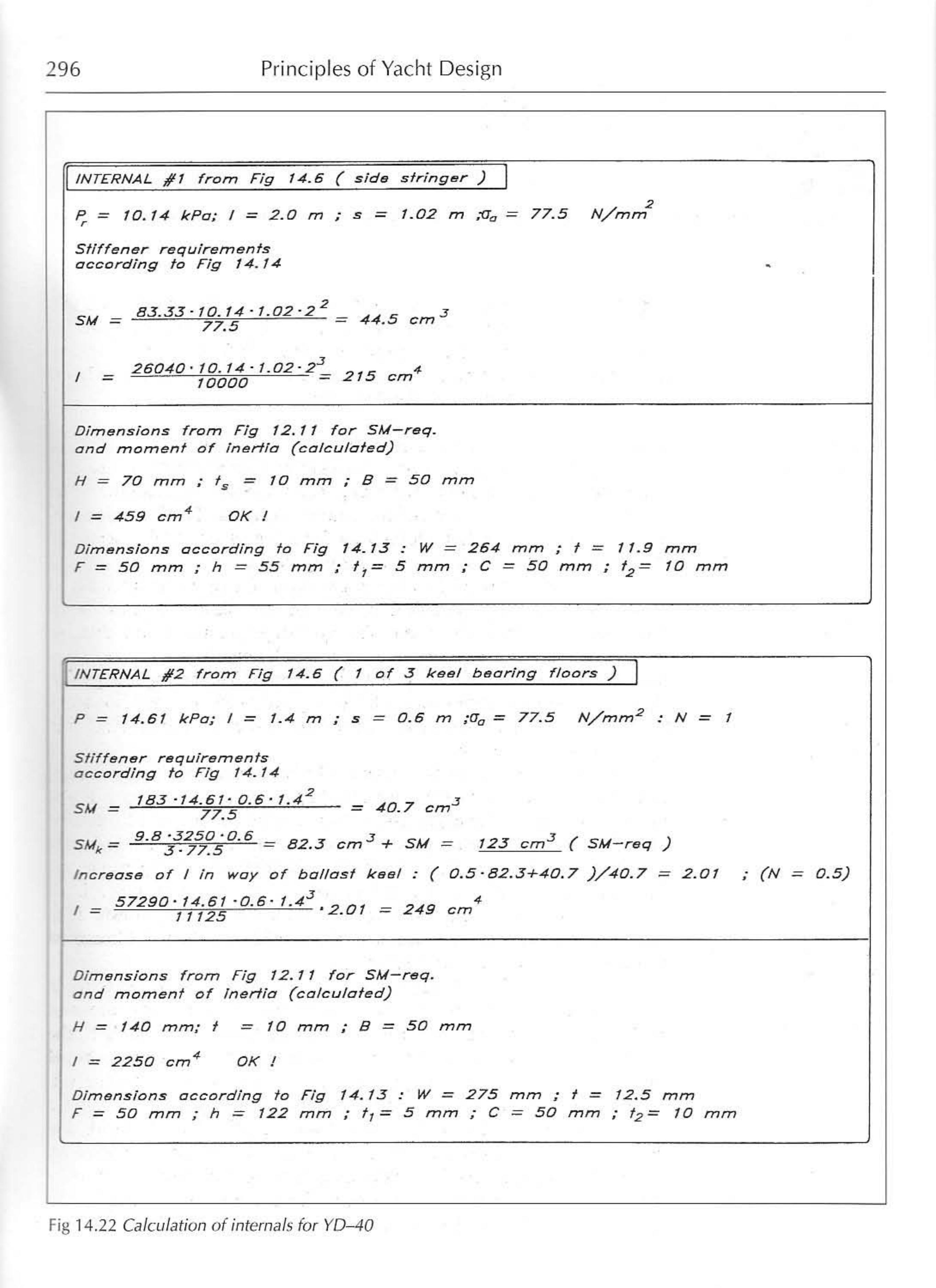 Principles of Yacht Design — страница 286