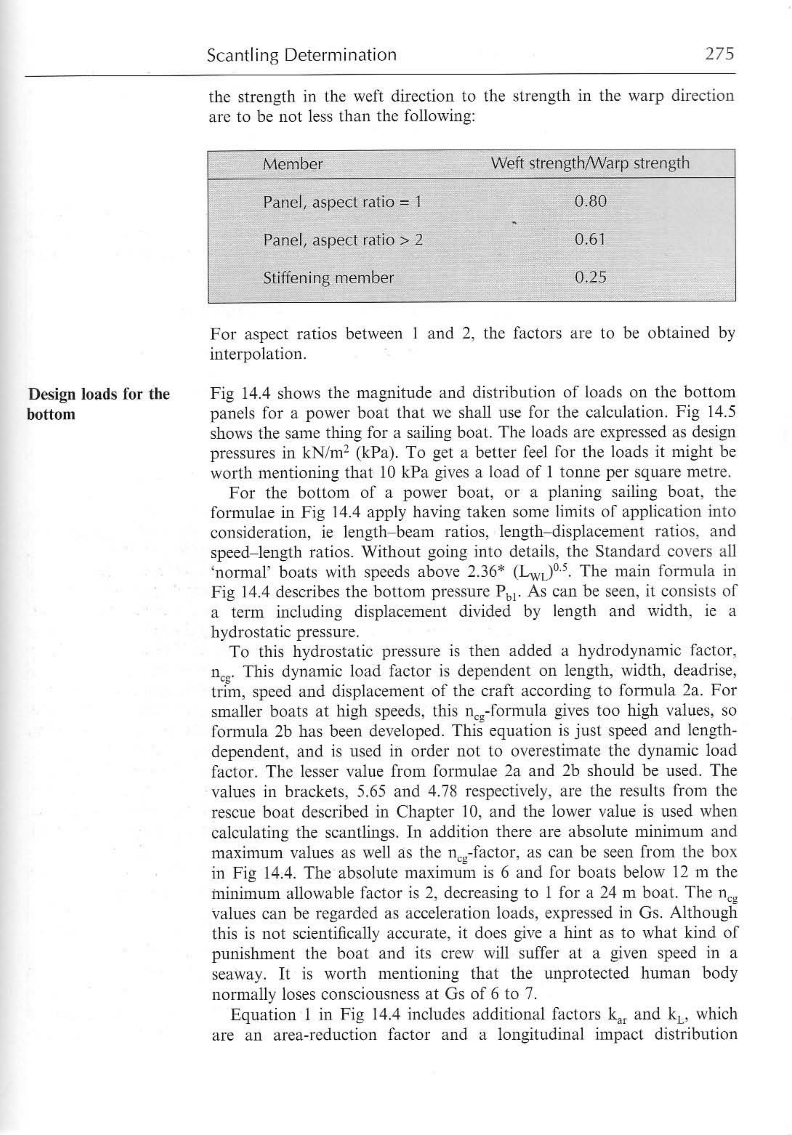 Principles of Yacht Design — страница 292
