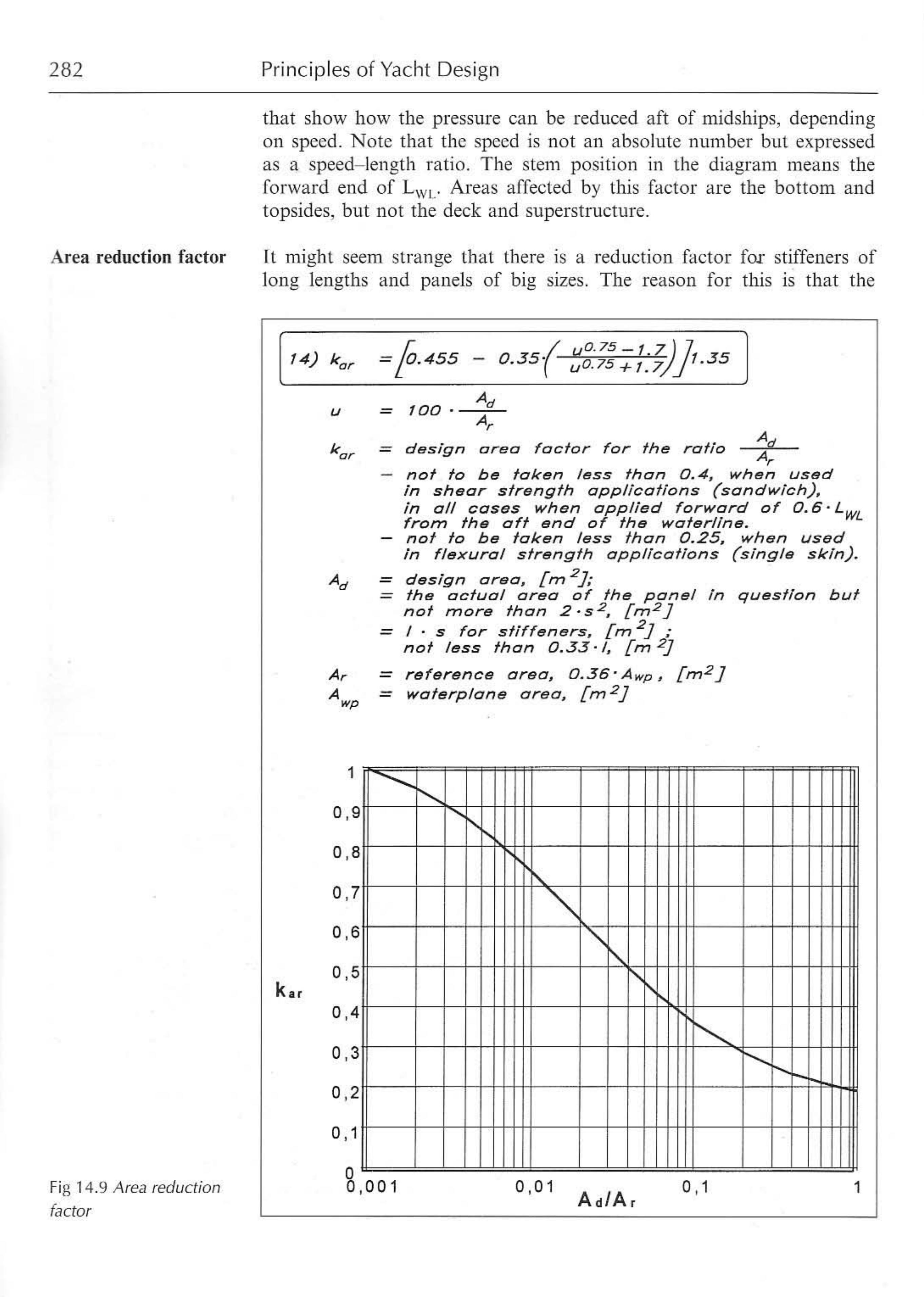 Principles of Yacht Design — страница 299