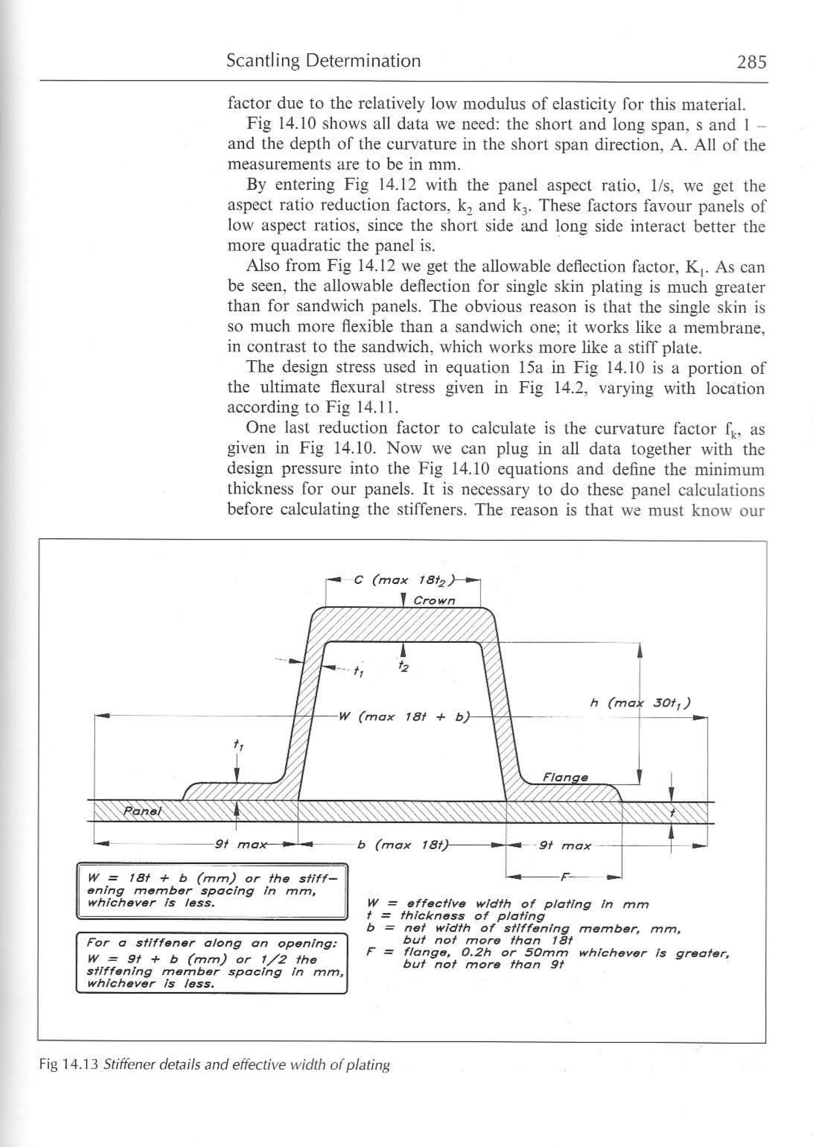 Principles of Yacht Design — страница 302