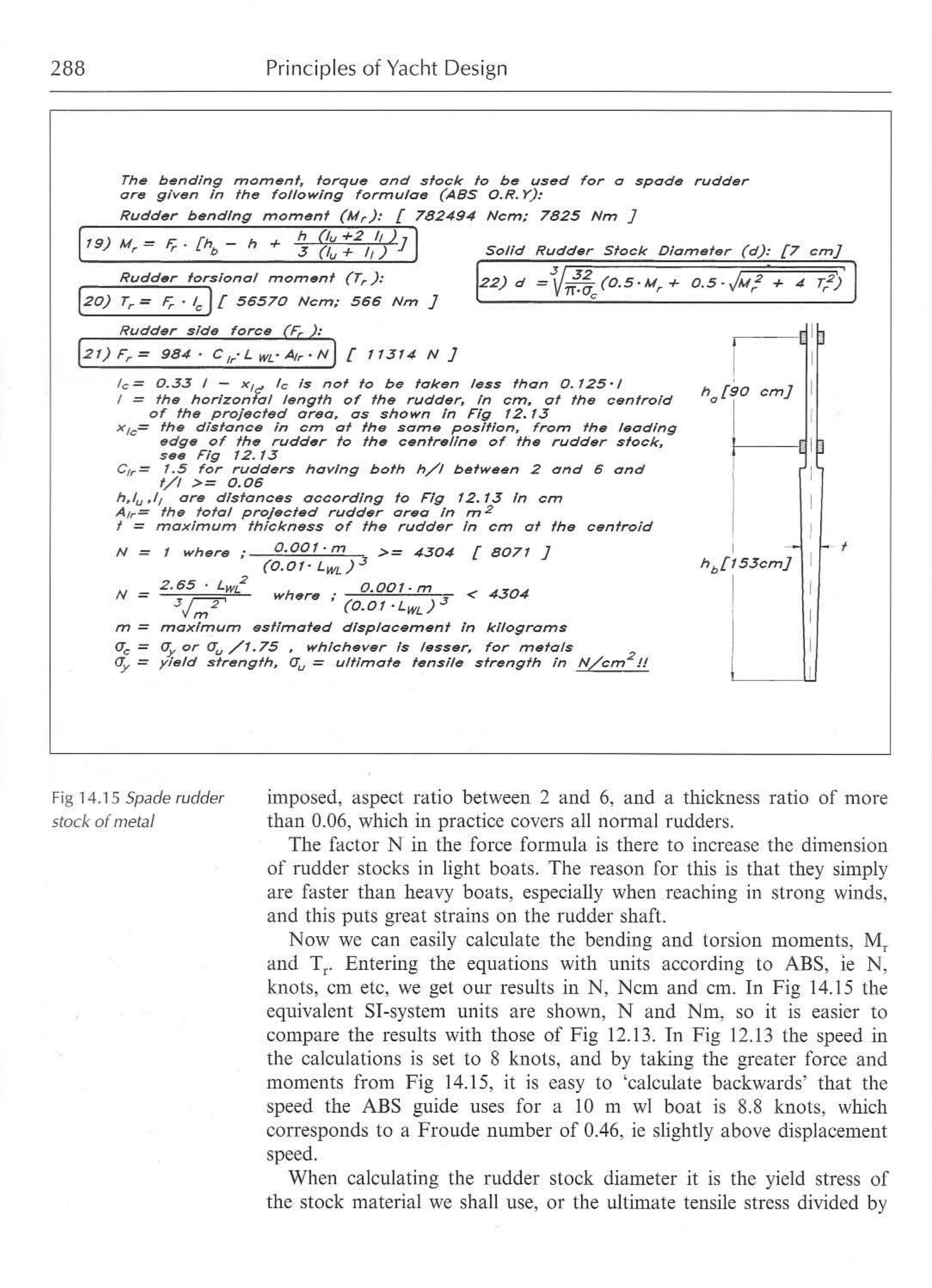 Principles of Yacht Design — страница 305