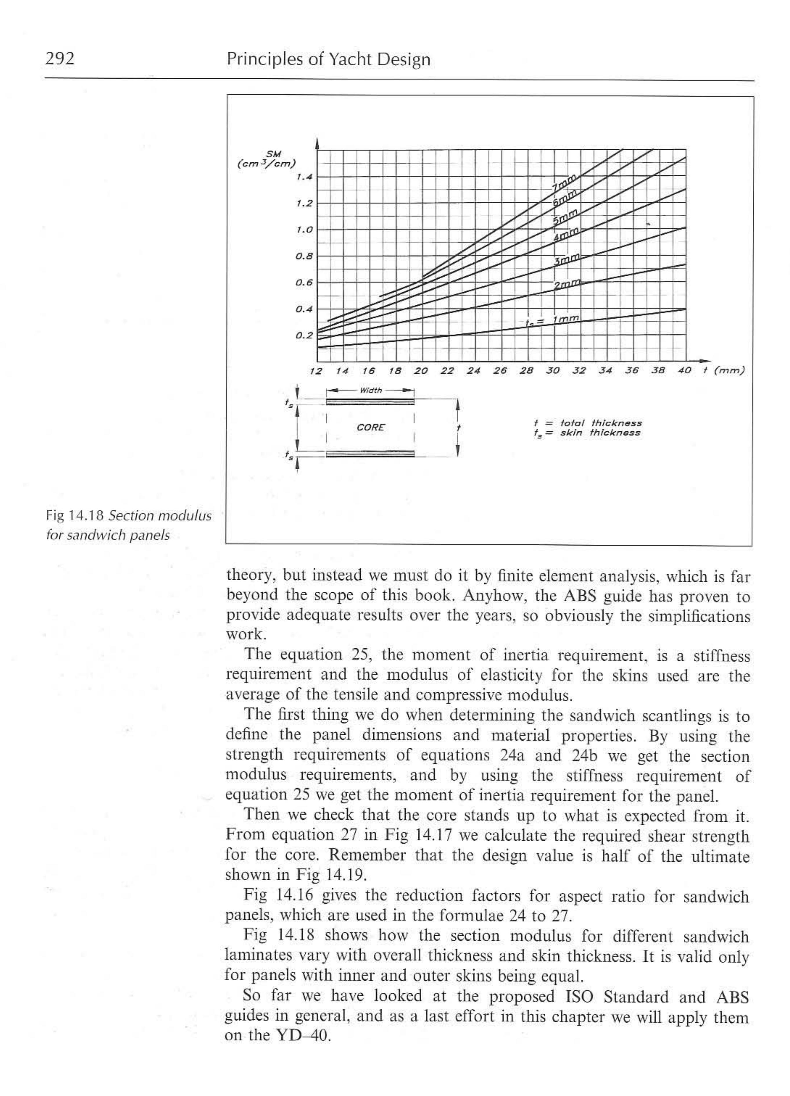 Principles of Yacht Design — страница 309