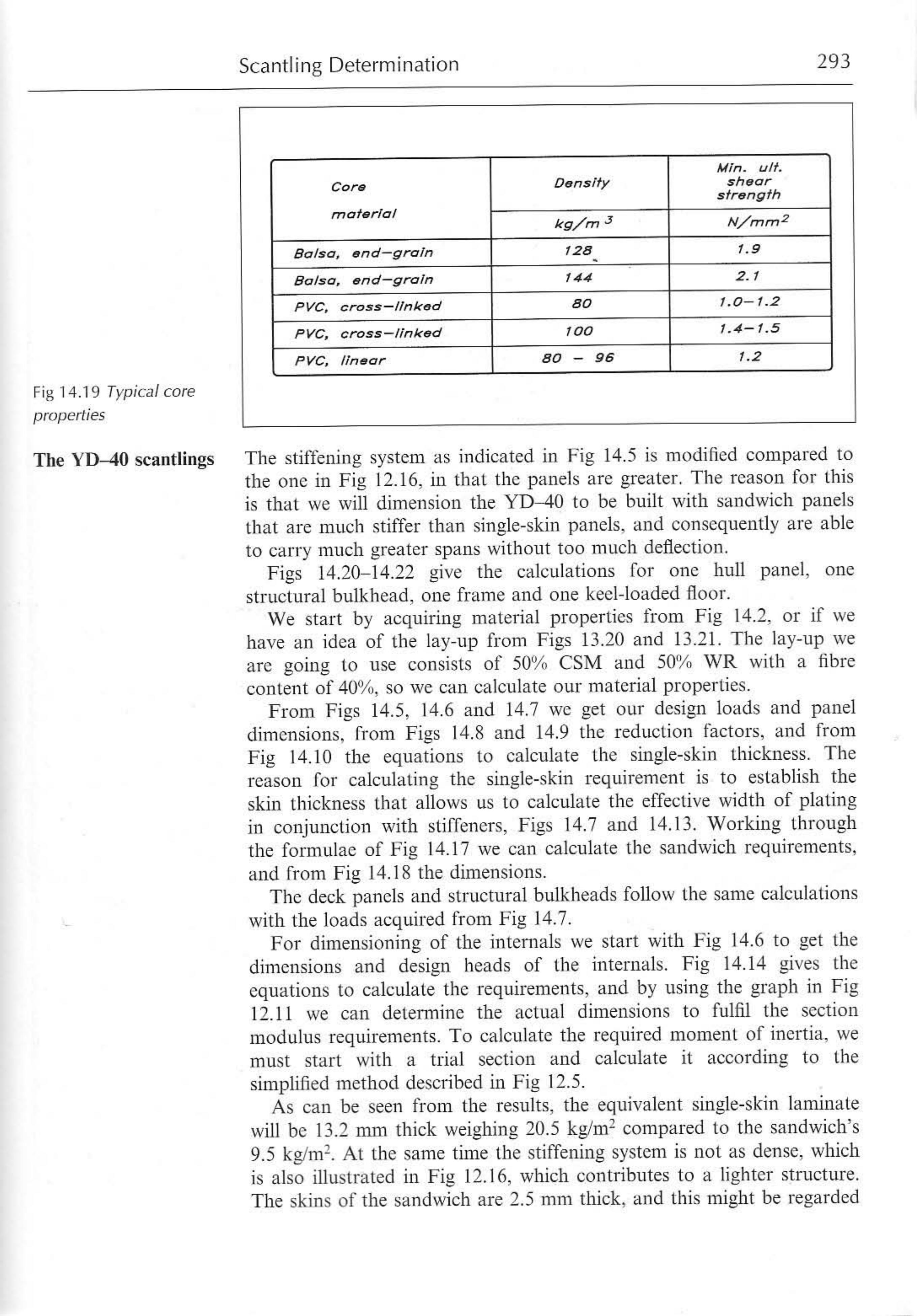 Principles of Yacht Design — страница 310