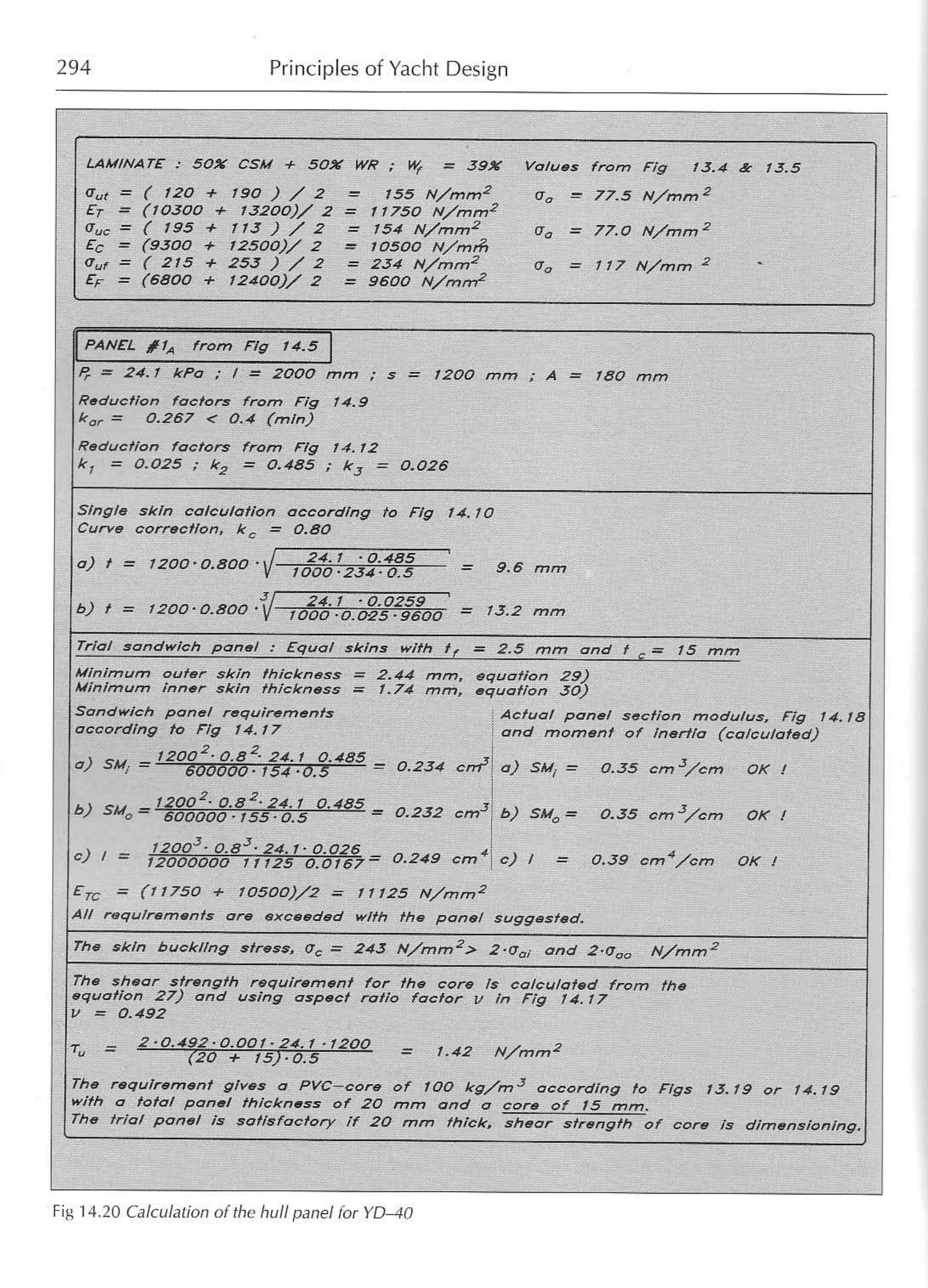 Principles of Yacht Design — страница 311