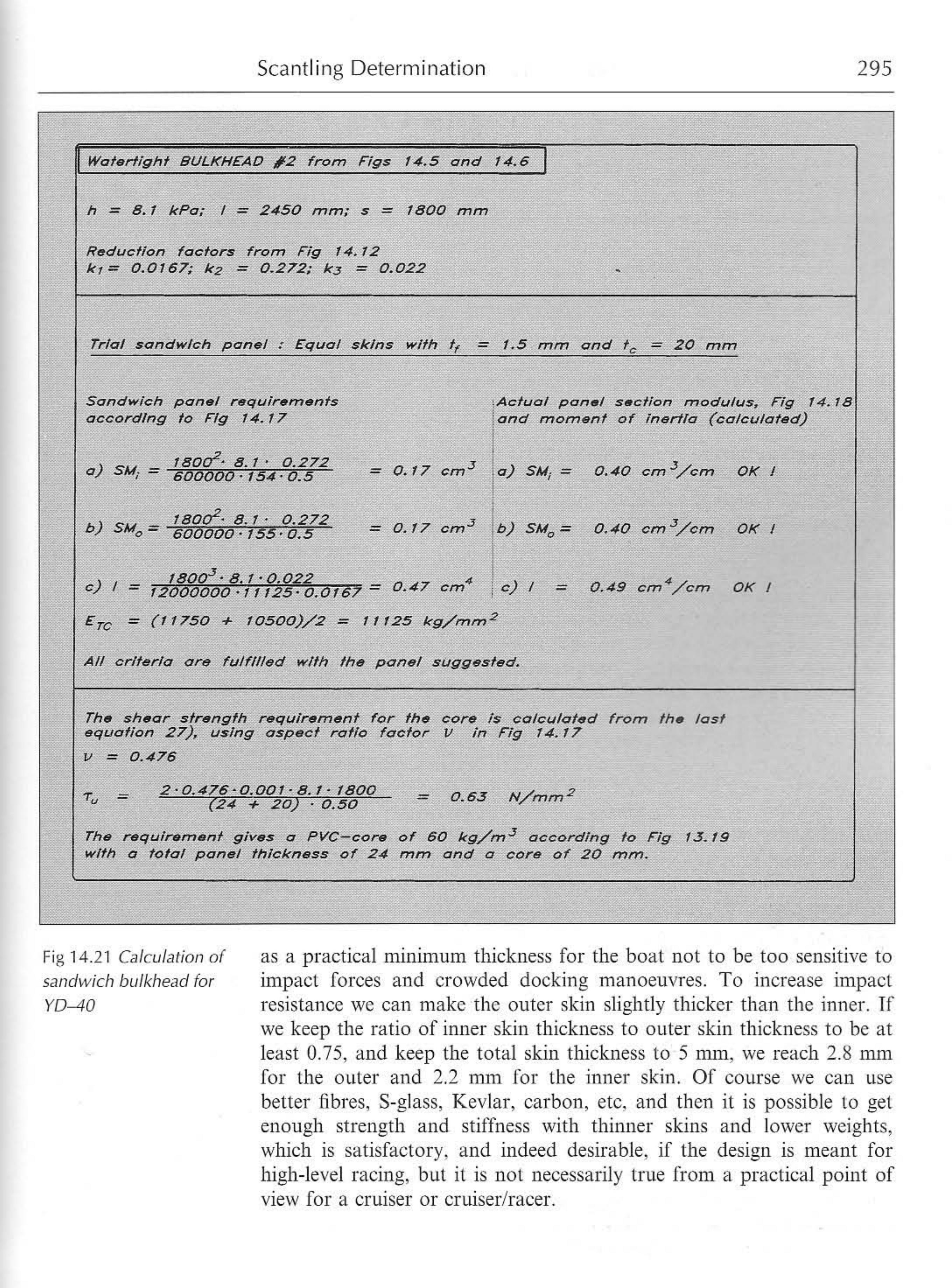 Principles of Yacht Design — страница 312