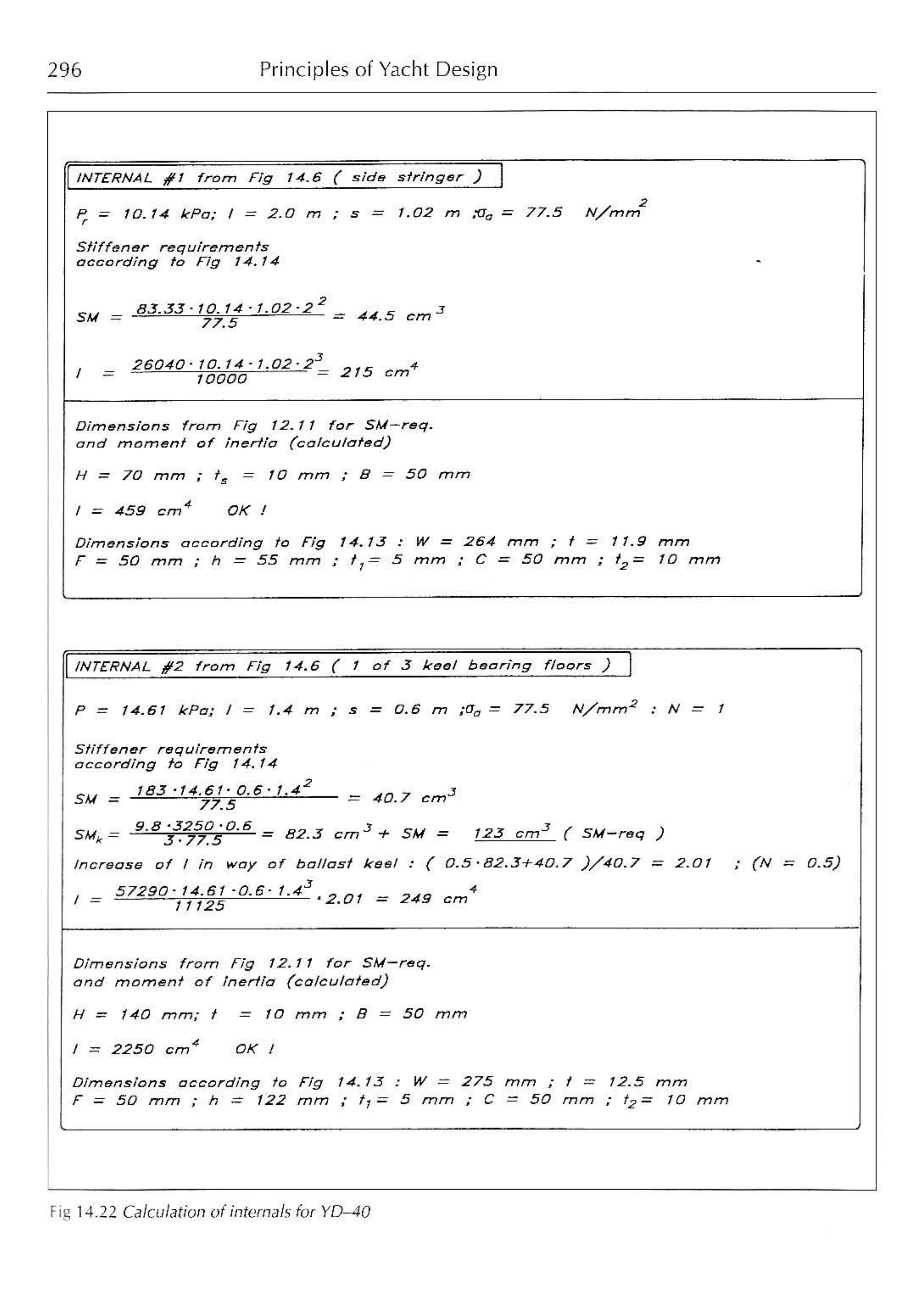 Principles of Yacht Design — страница 313