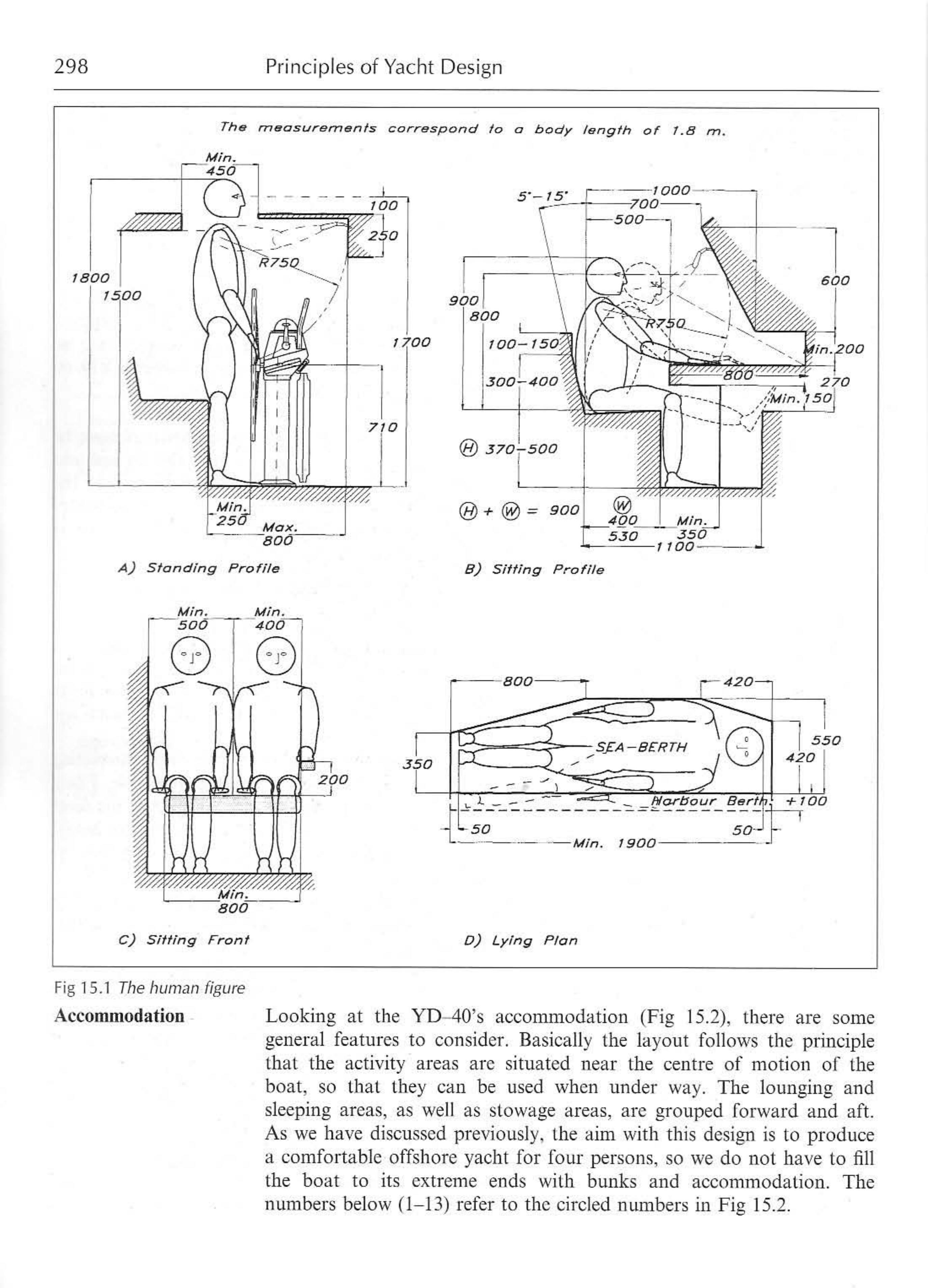 Principles of Yacht Design — страница 315