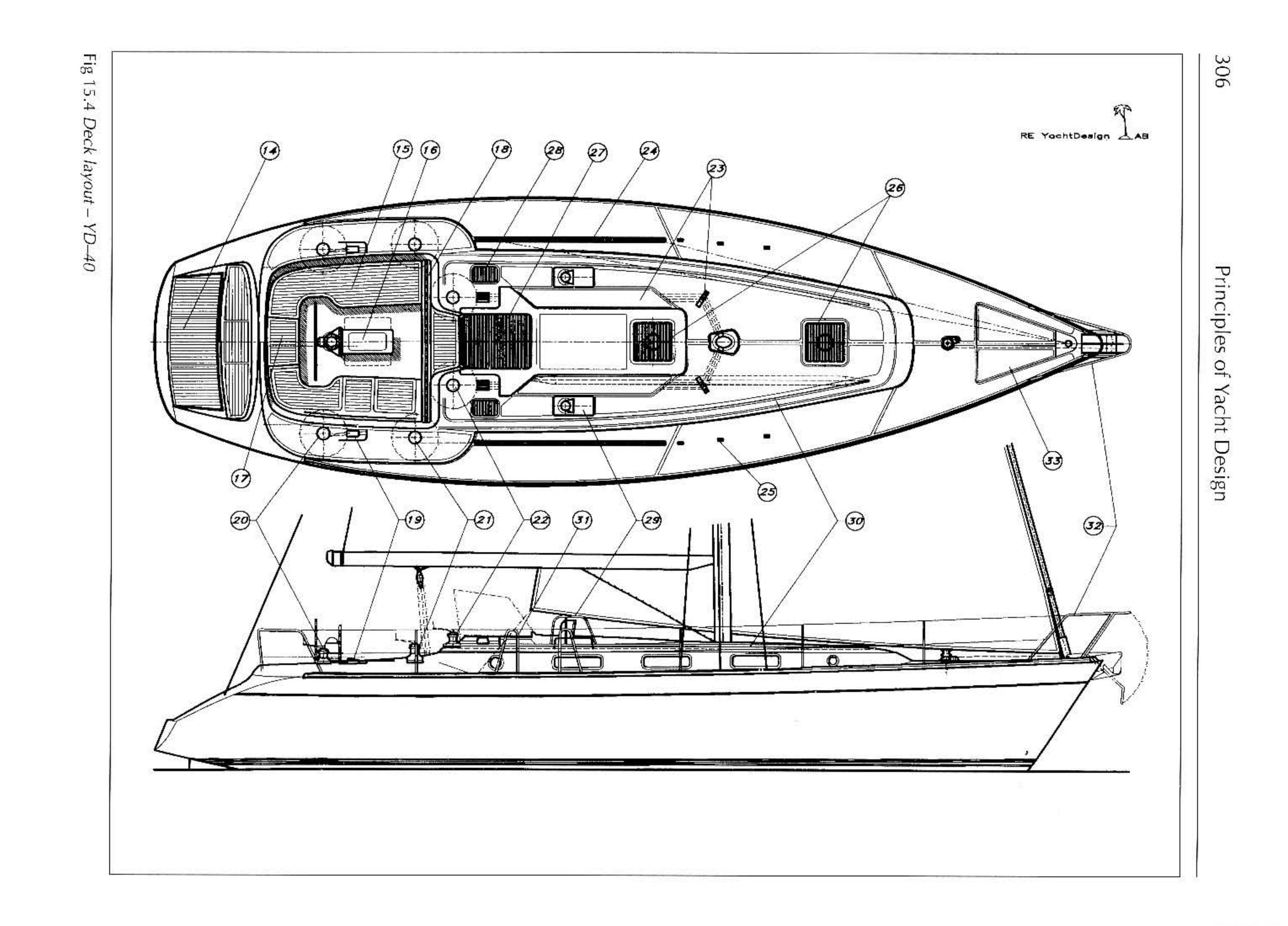 Principles of Yacht Design — страница 323