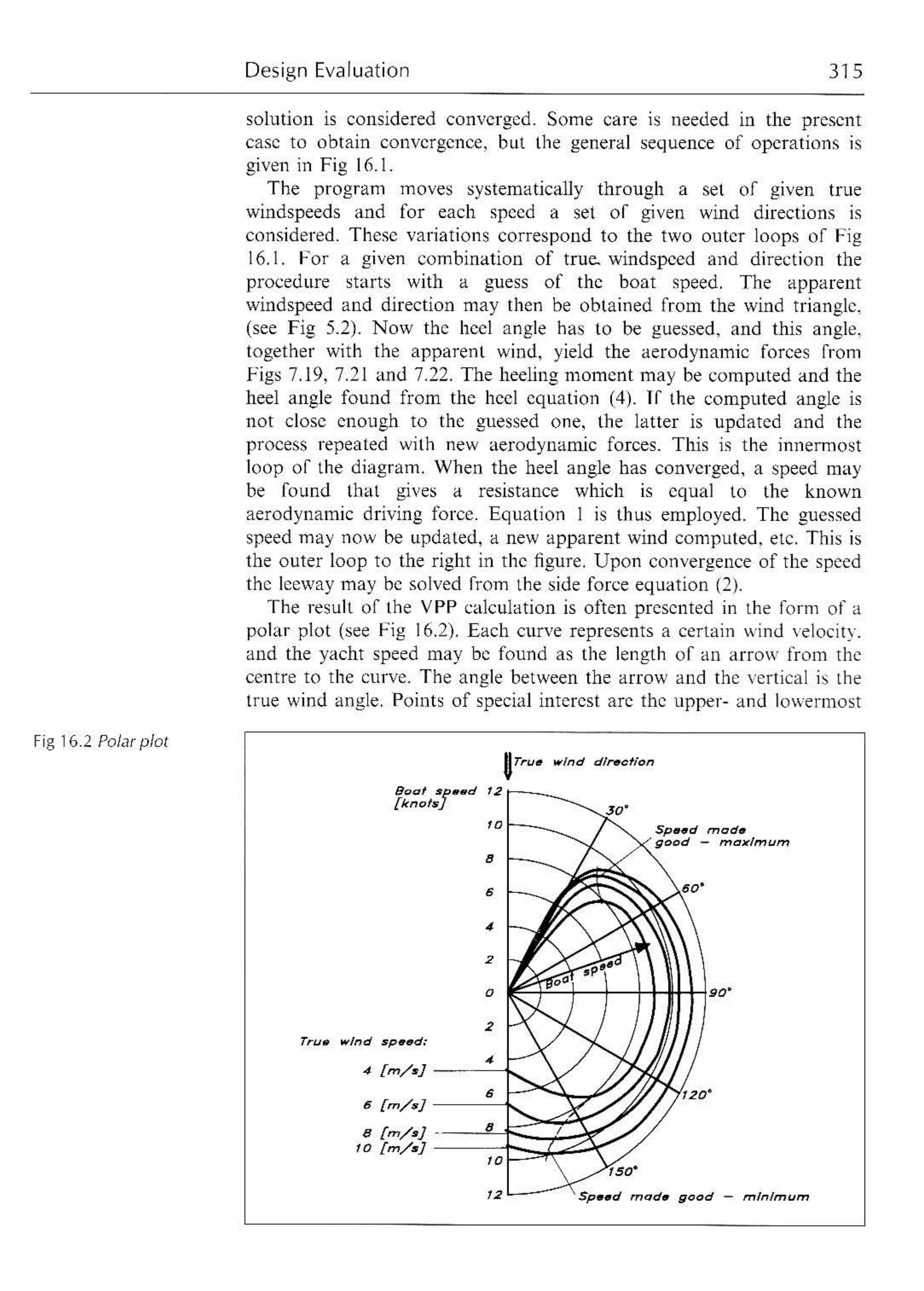 Principles of Yacht Design — страница 332