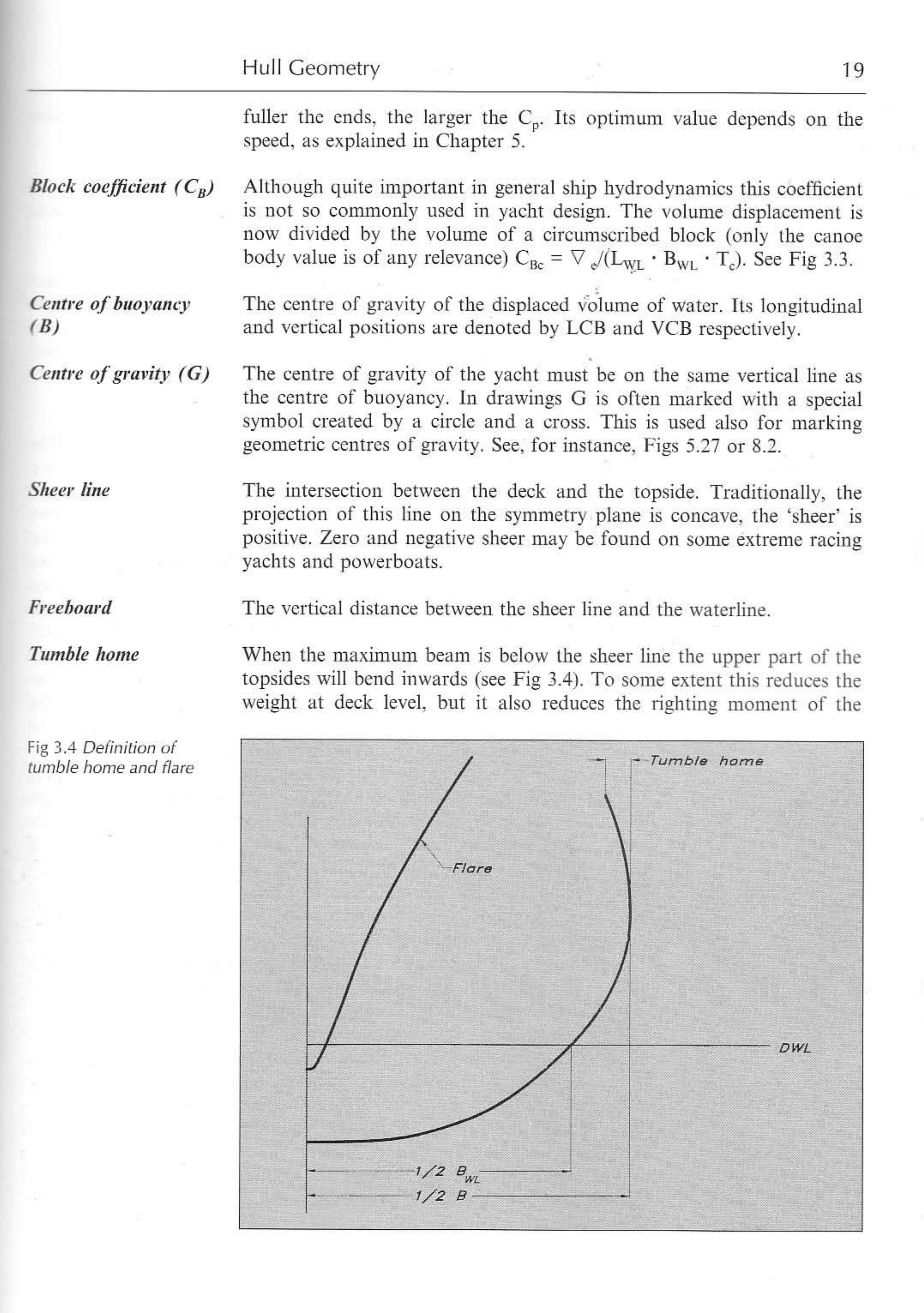 Principles of Yacht Design — страница 36
