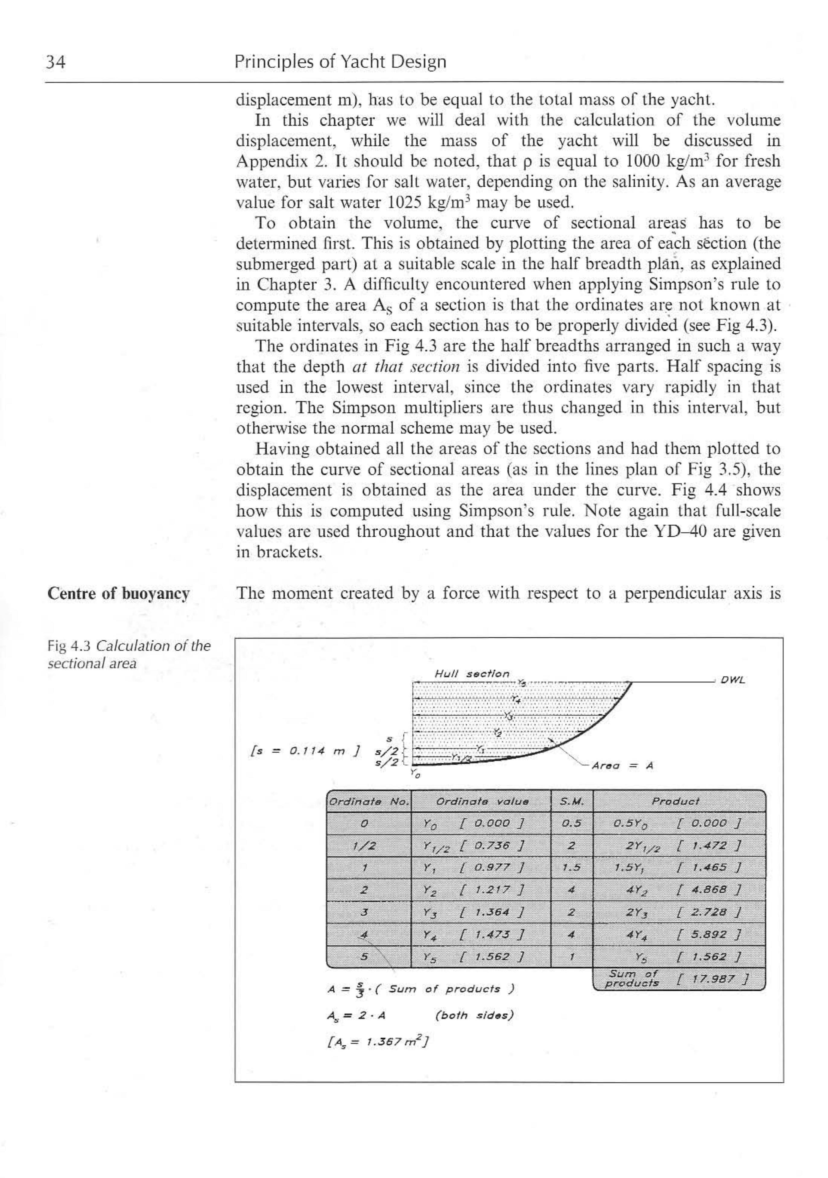 Principles of Yacht Design — страница 51