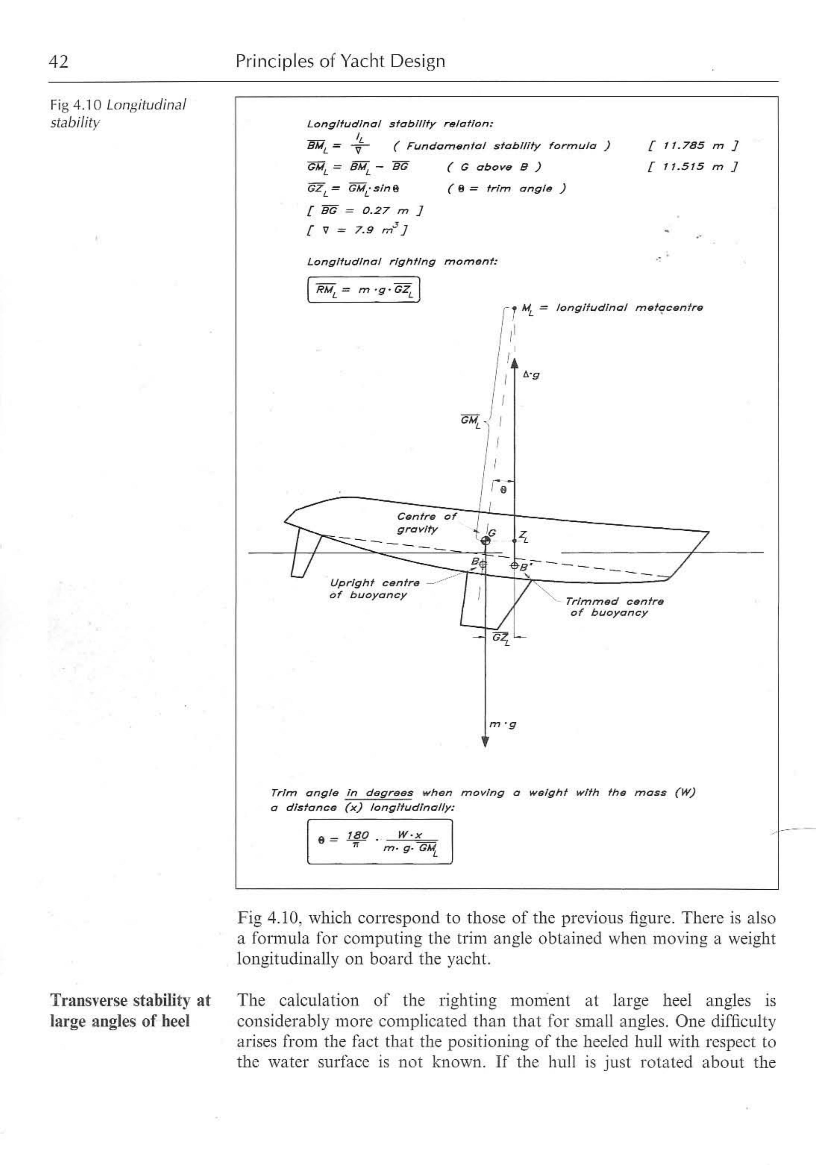Principles of Yacht Design — страница 59