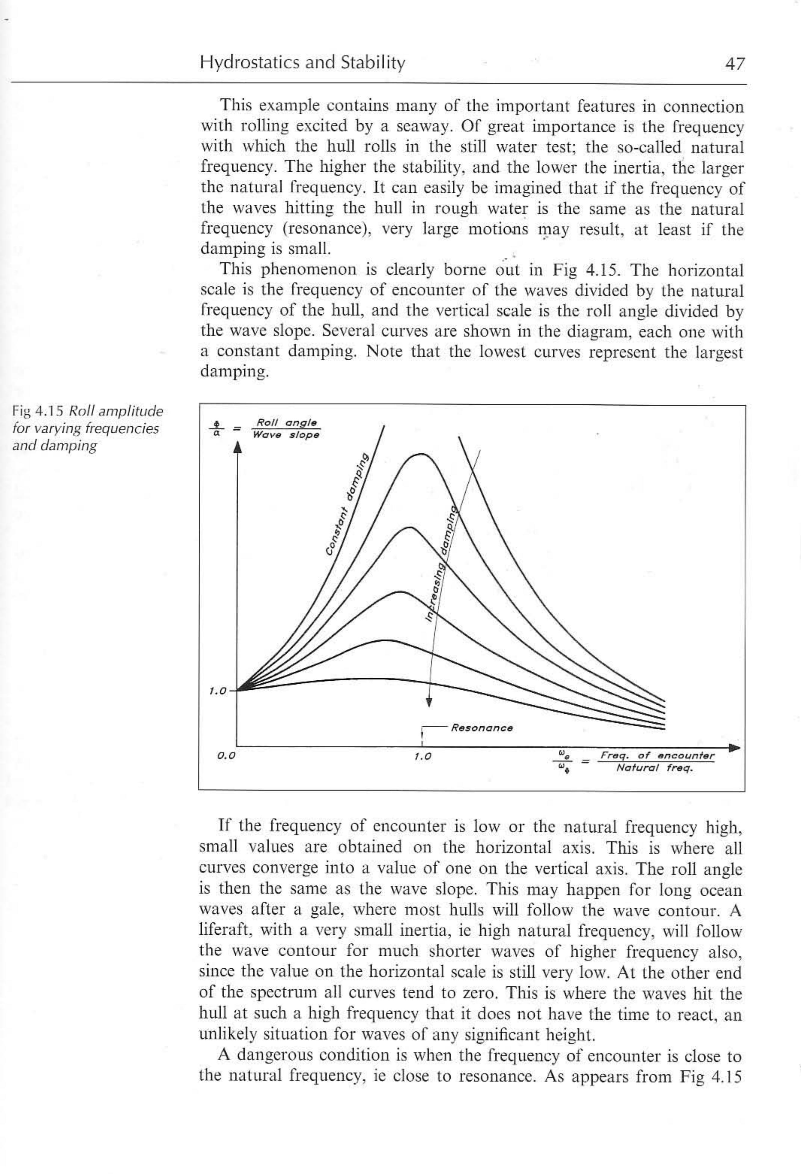Principles of Yacht Design — страница 64