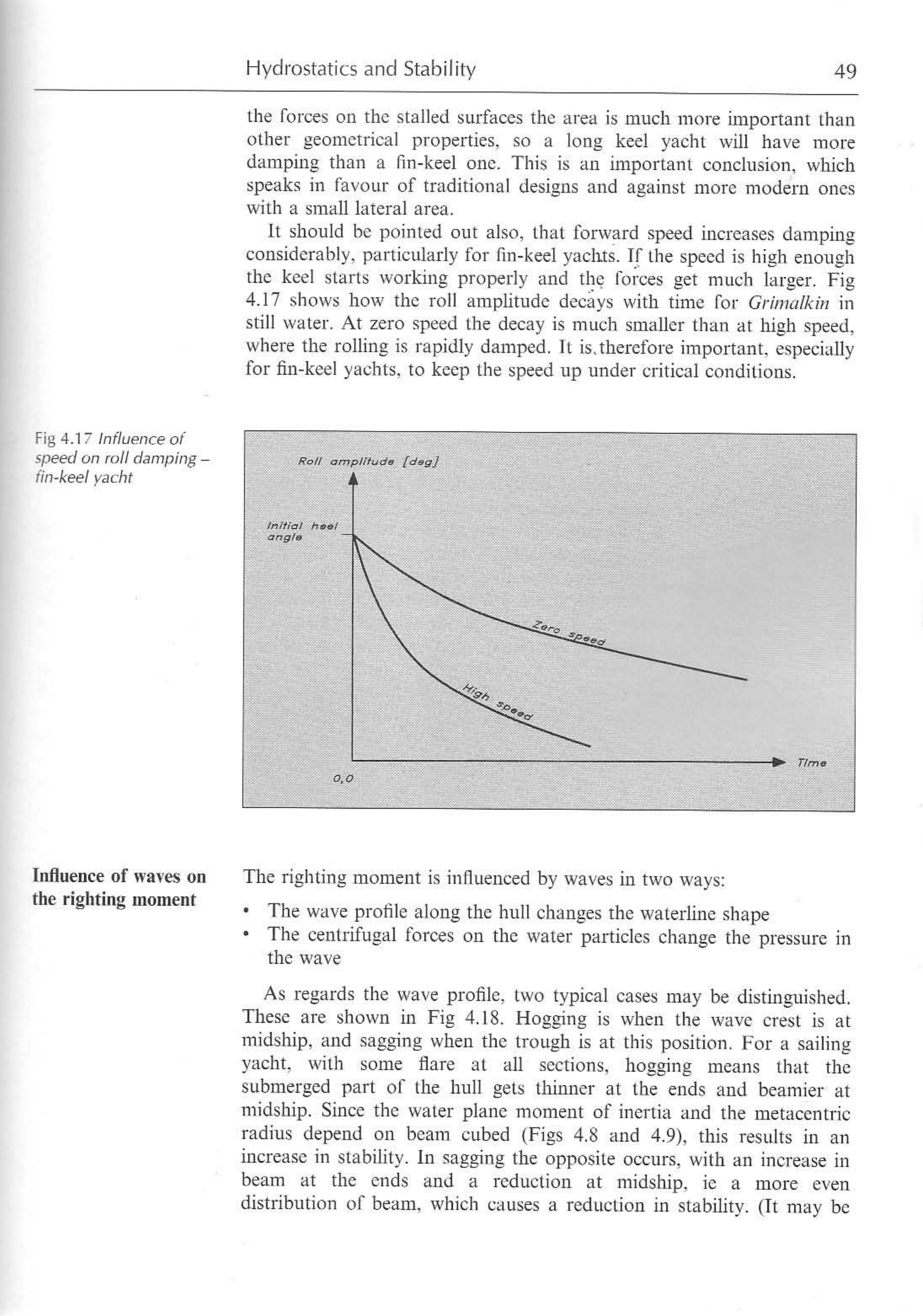 Principles of Yacht Design — страница 66