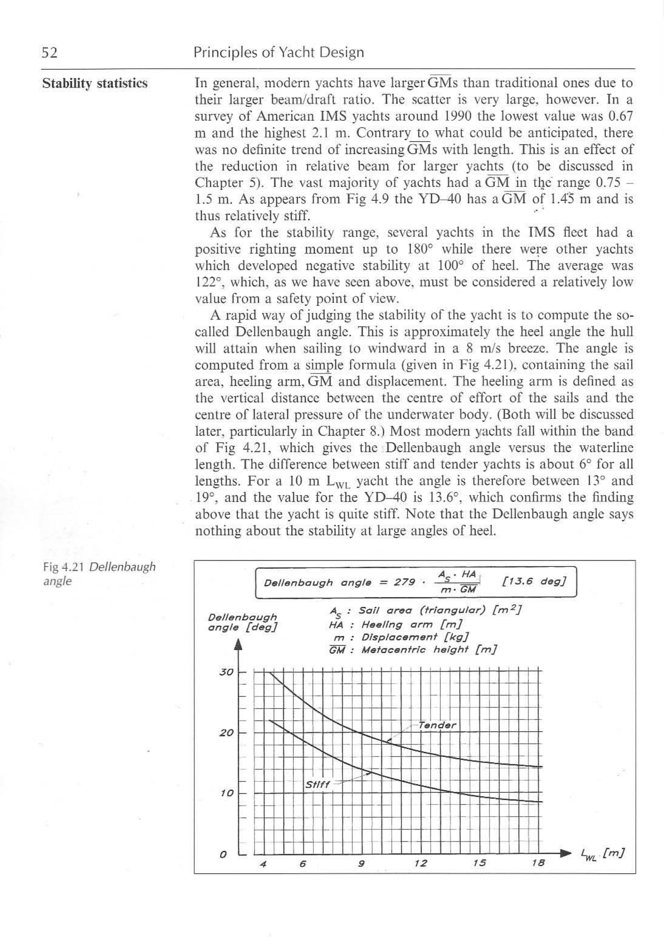 Principles of Yacht Design — страница 69