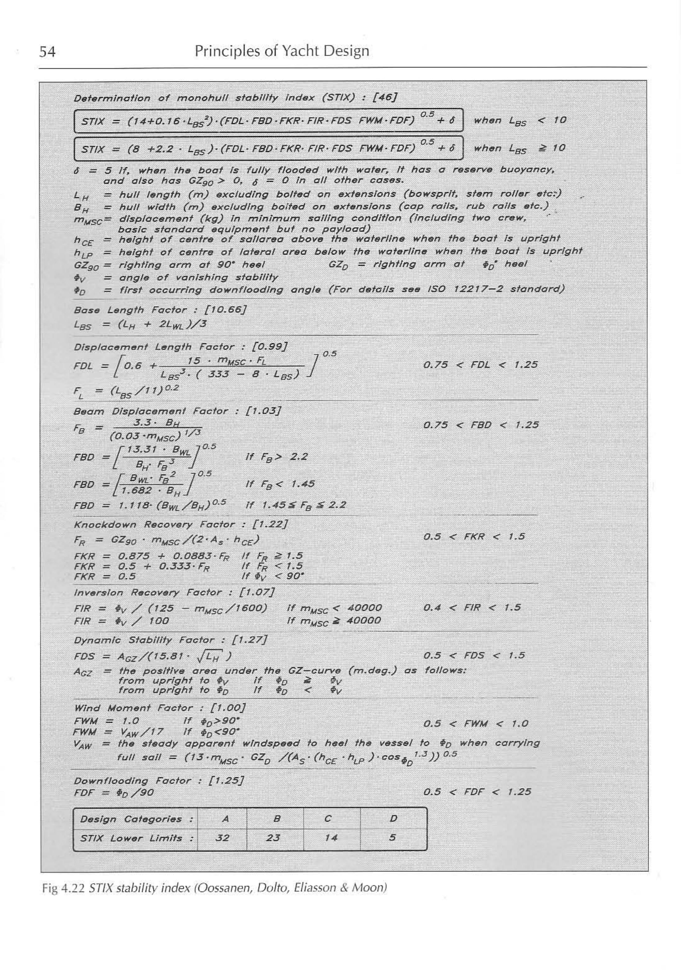 Principles of Yacht Design — страница 71