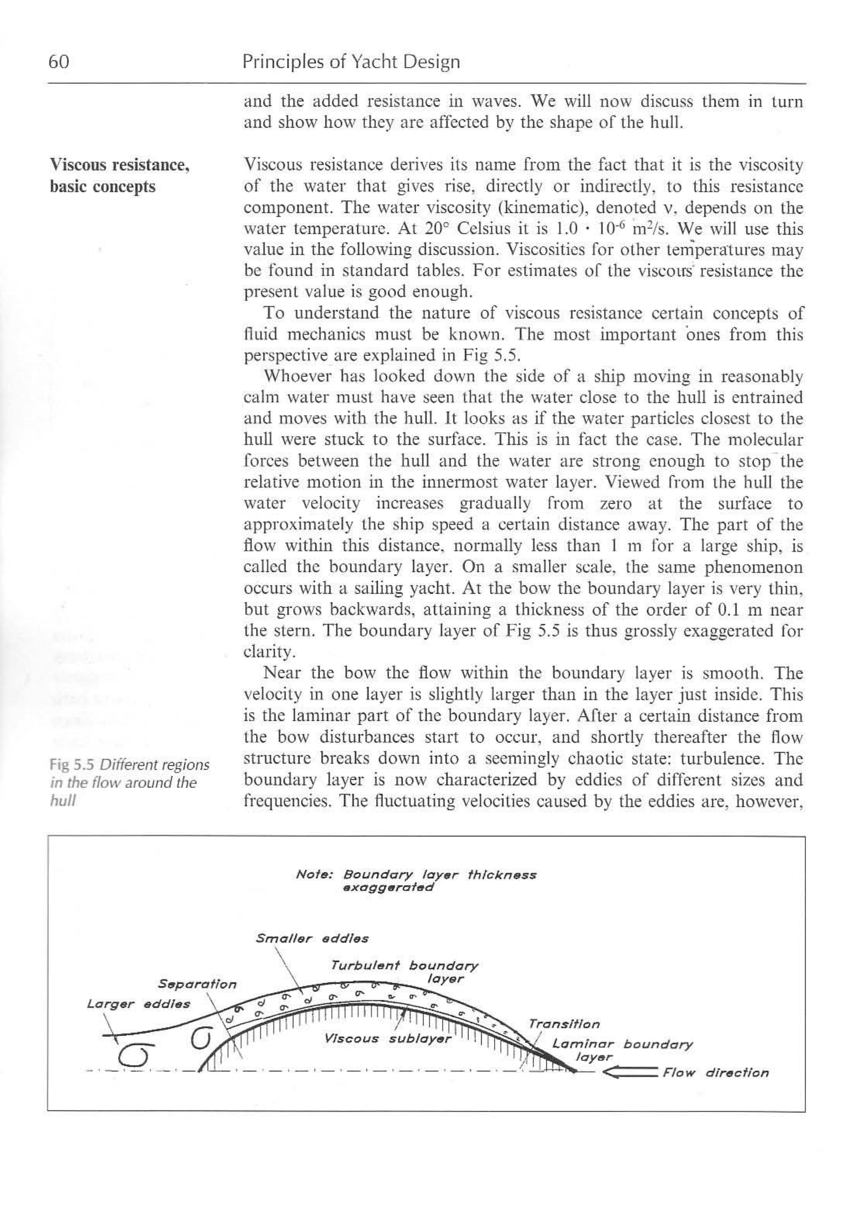 Principles of Yacht Design — страница 77