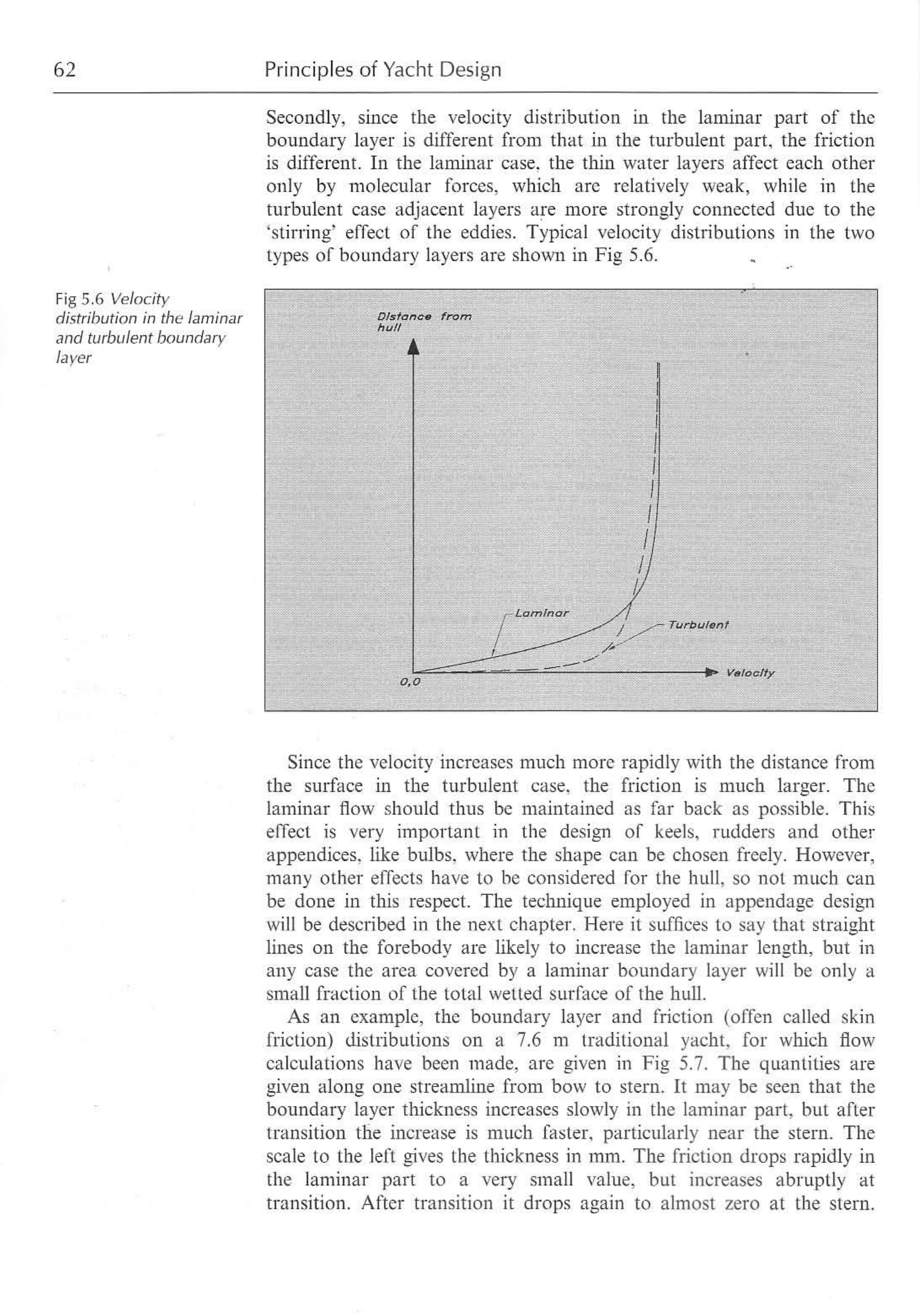 Principles of Yacht Design — страница 79