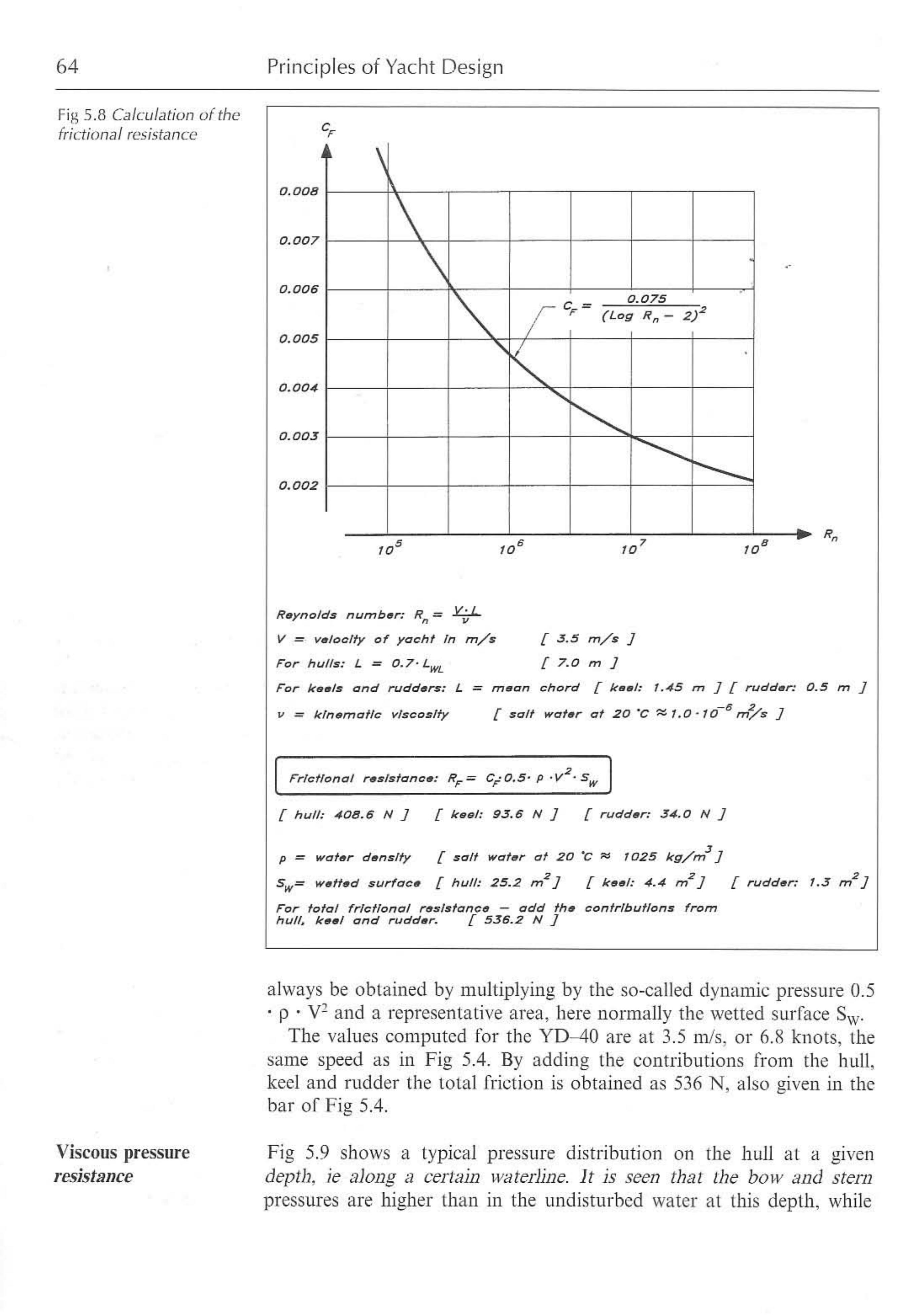 Principles of Yacht Design — страница 81
