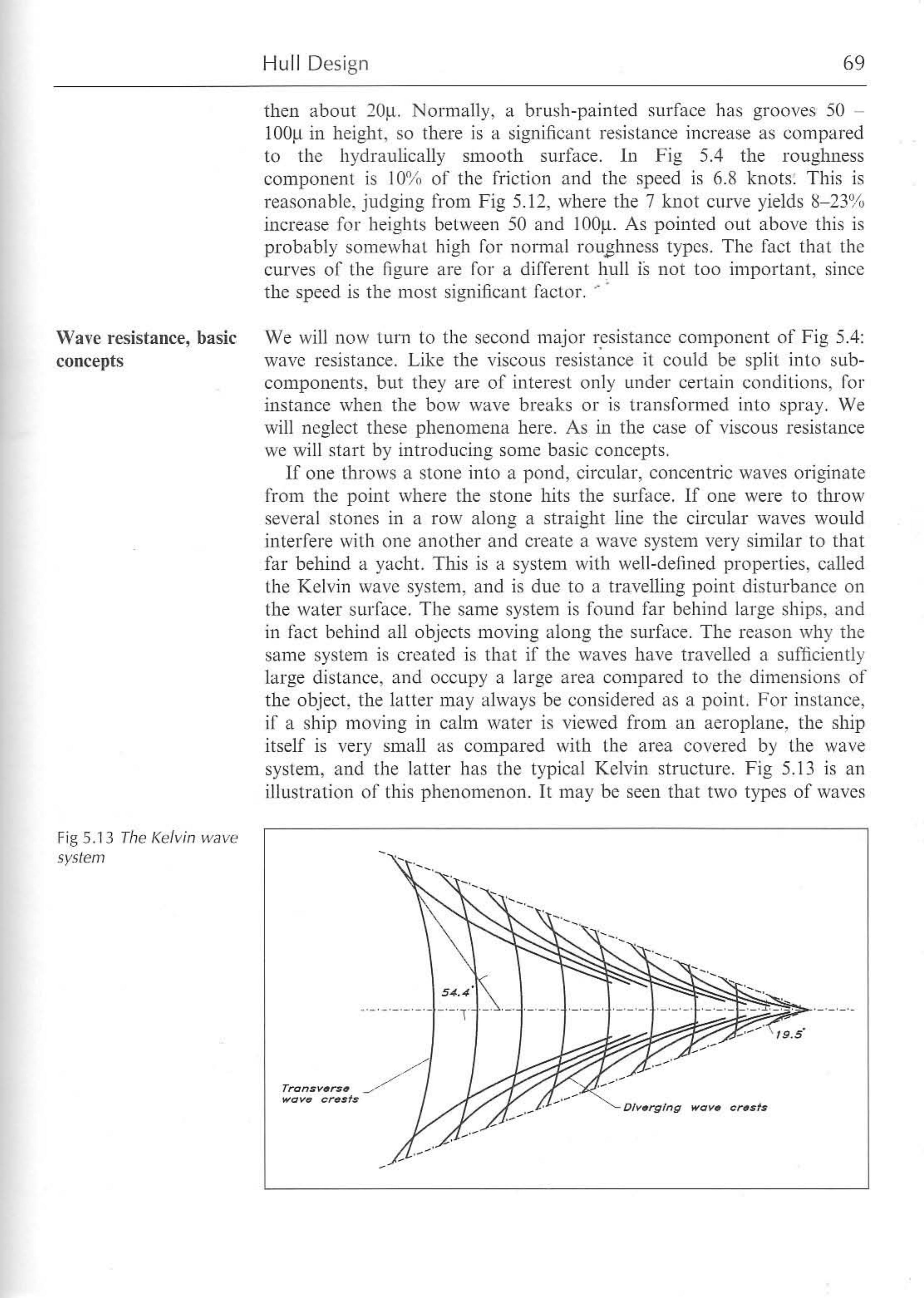 Principles of Yacht Design — страница 86
