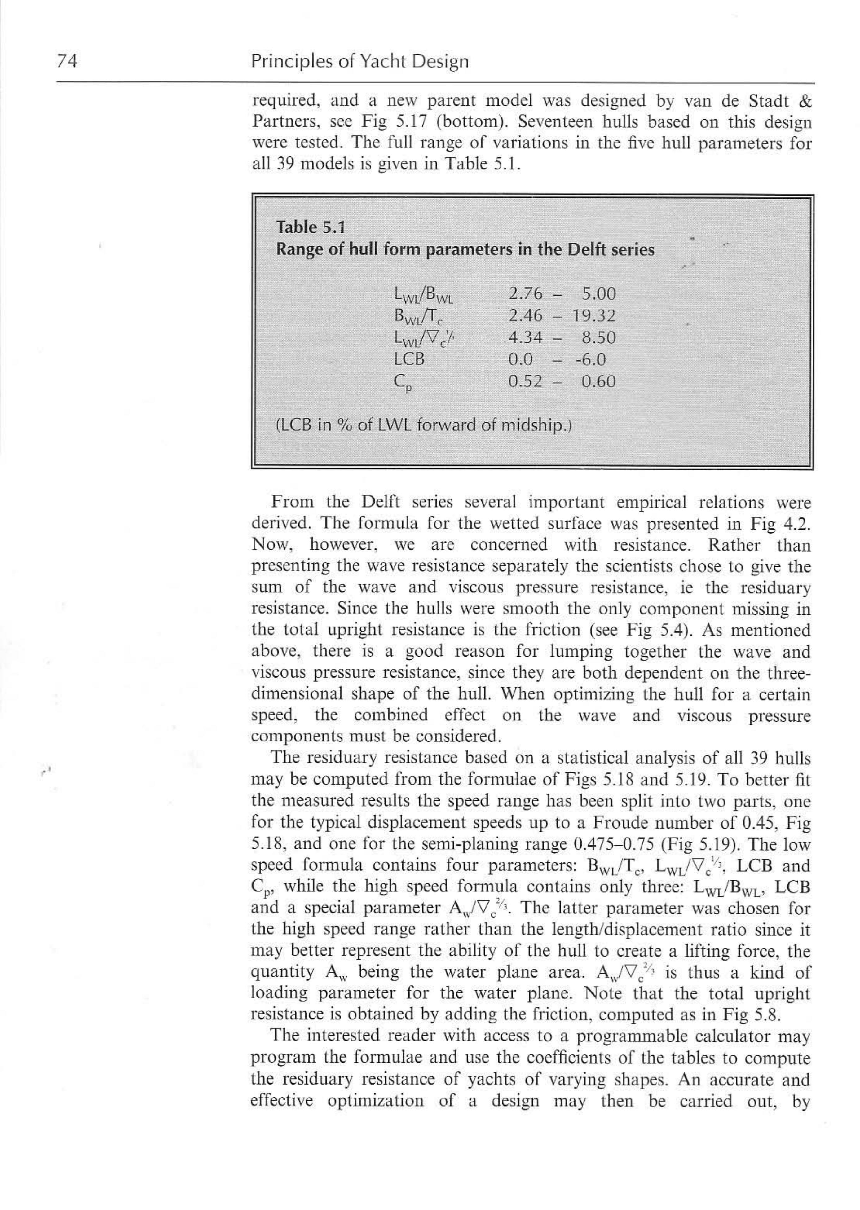 Principles of Yacht Design — страница 91