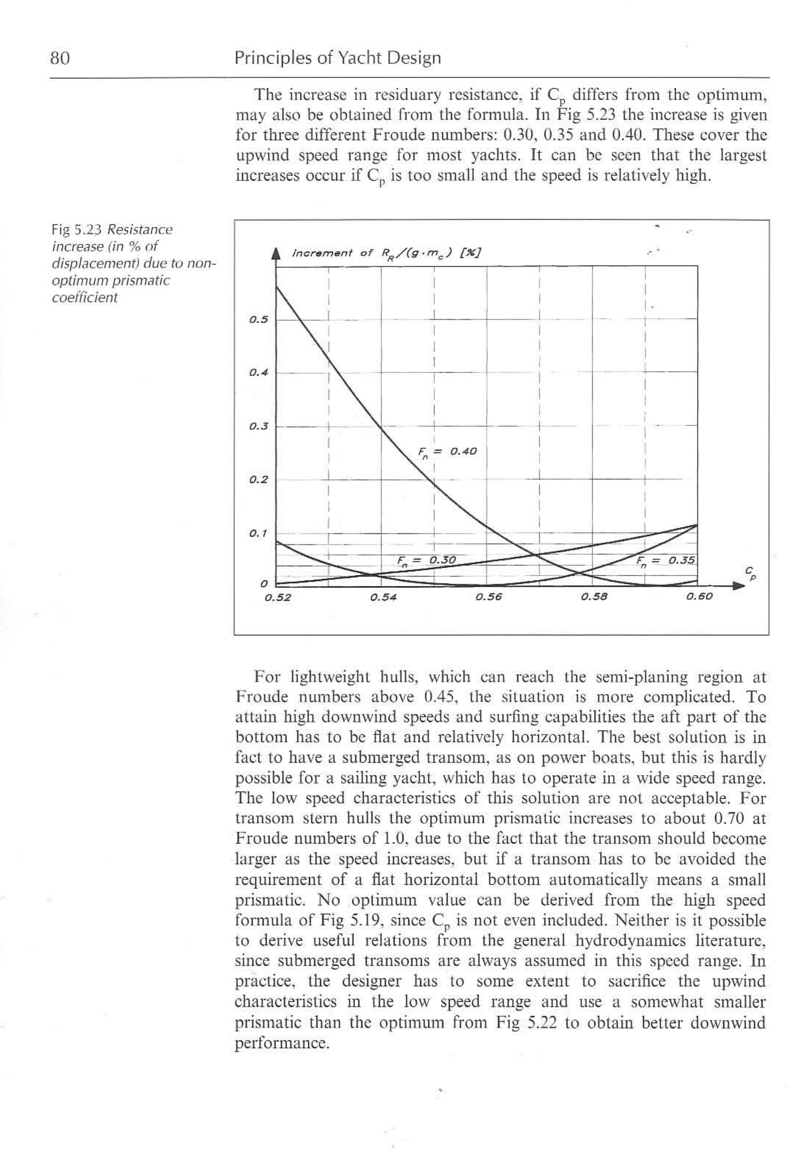 Principles of Yacht Design — страница 97