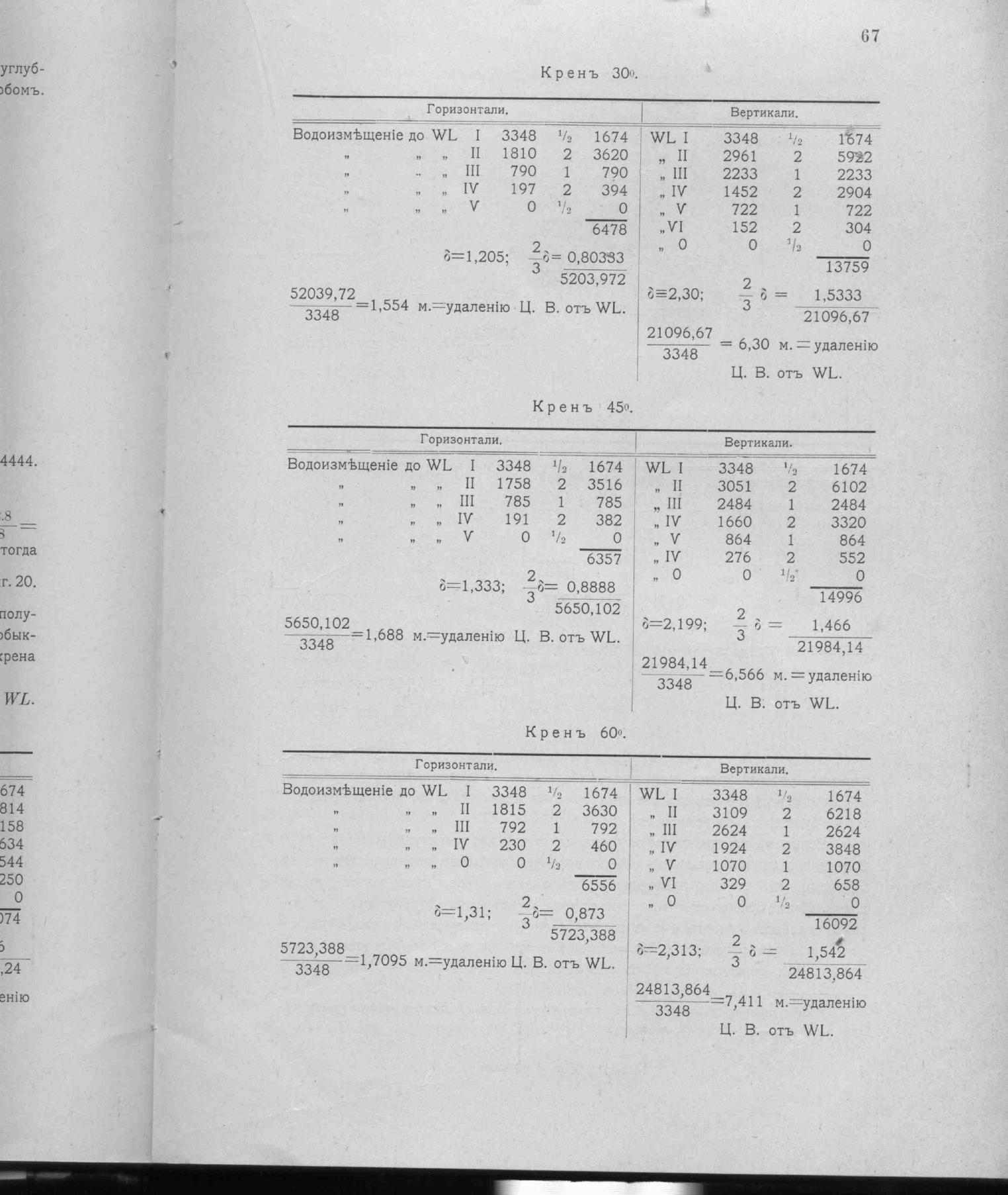 Рангоут и такелаж судов — страница 100