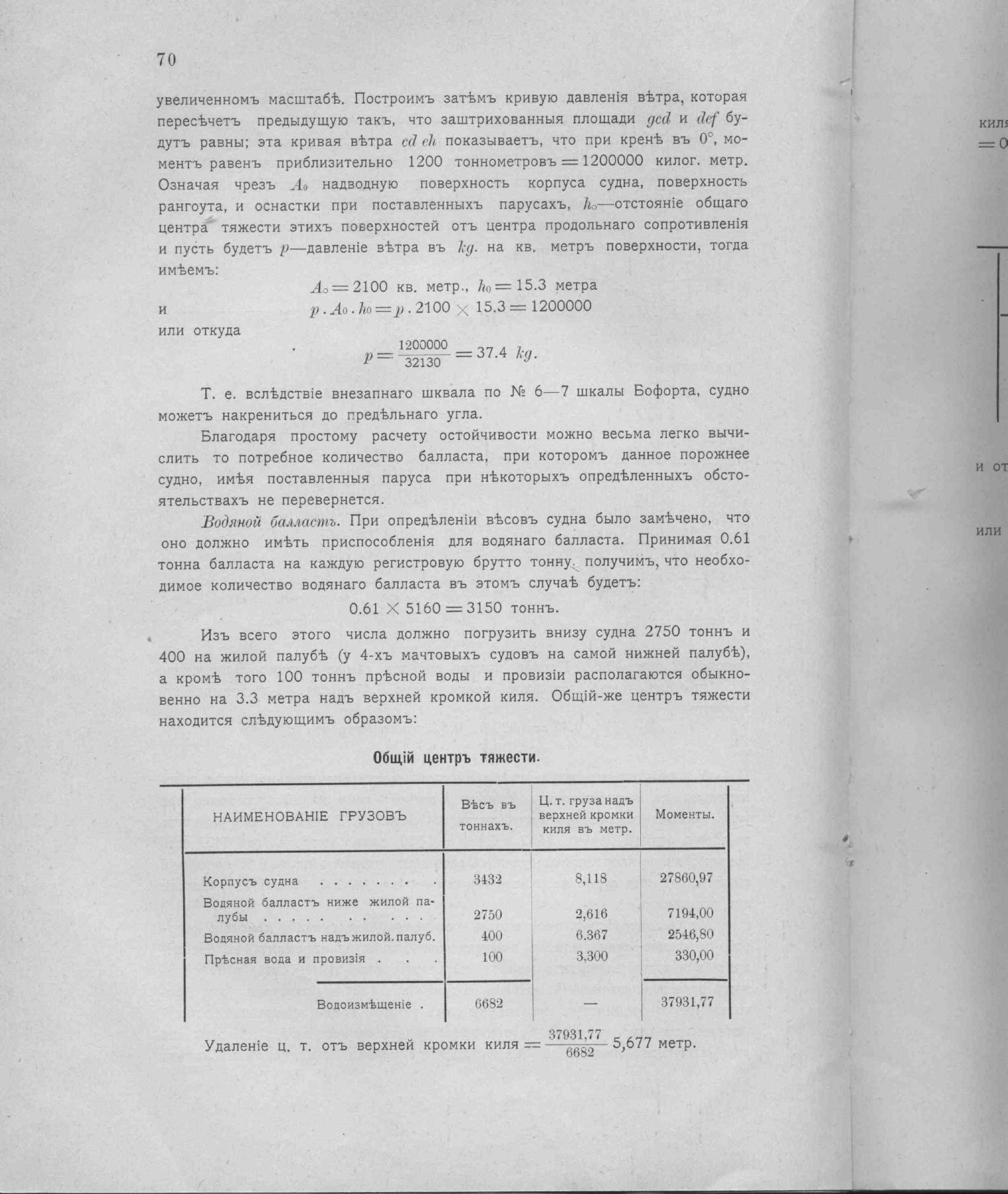 Рангоут и такелаж судов — страница 103